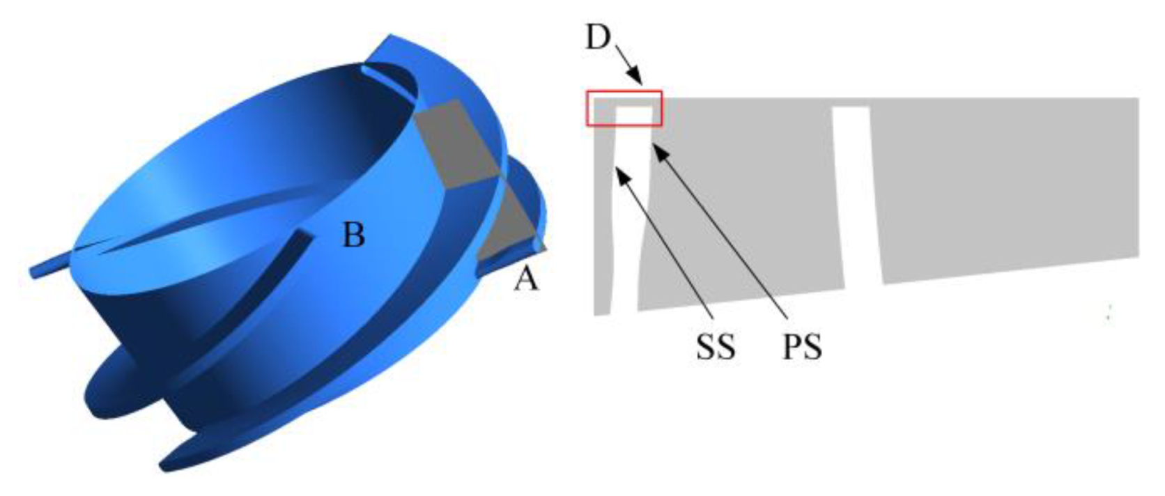 Jmse 10 01665 g010 Jmse 10 01665 g010