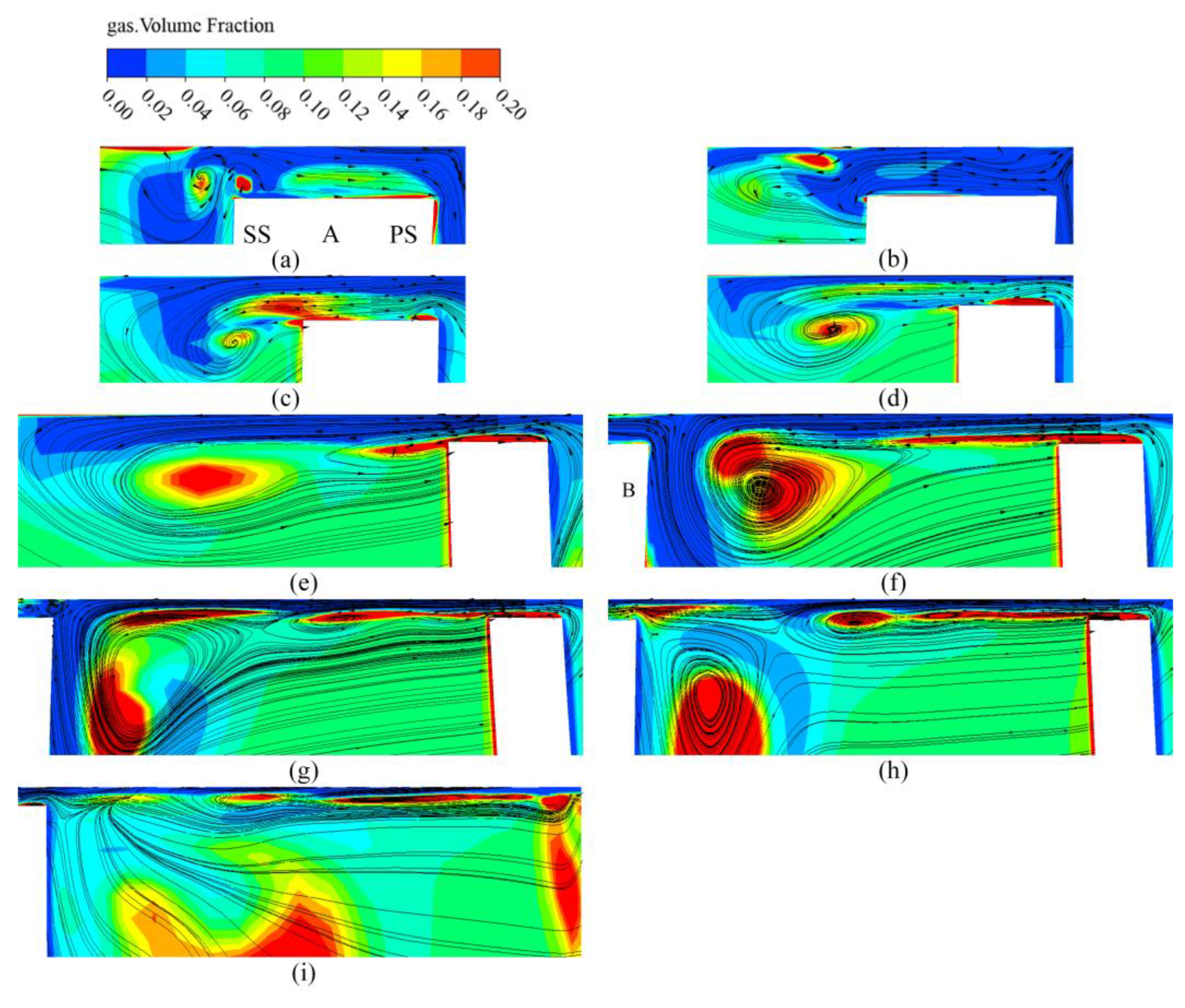 Jmse 10 01665 g011 Jmse 10 01665 g011