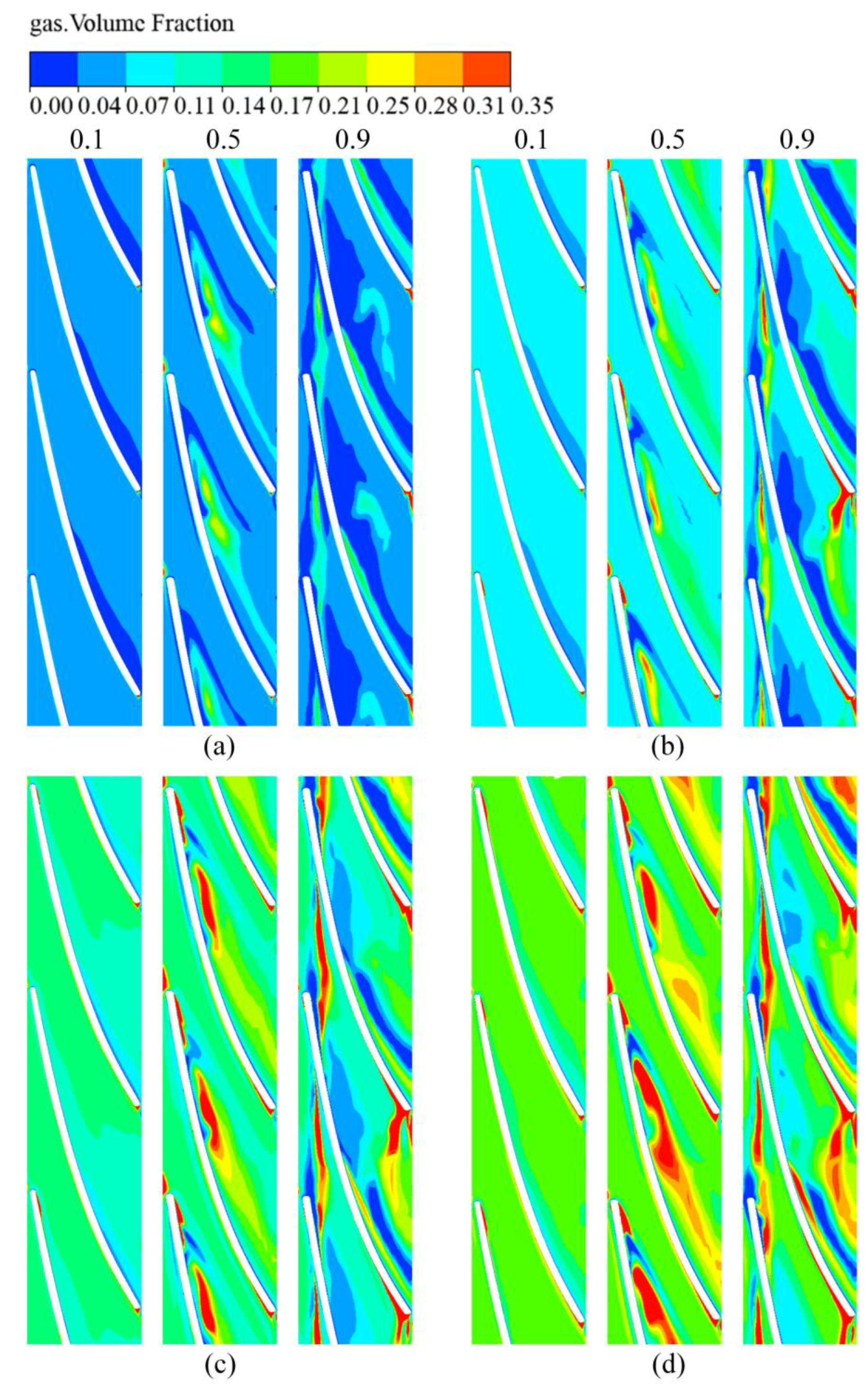 Jmse 10 01665 g013 Jmse 10 01665 g013