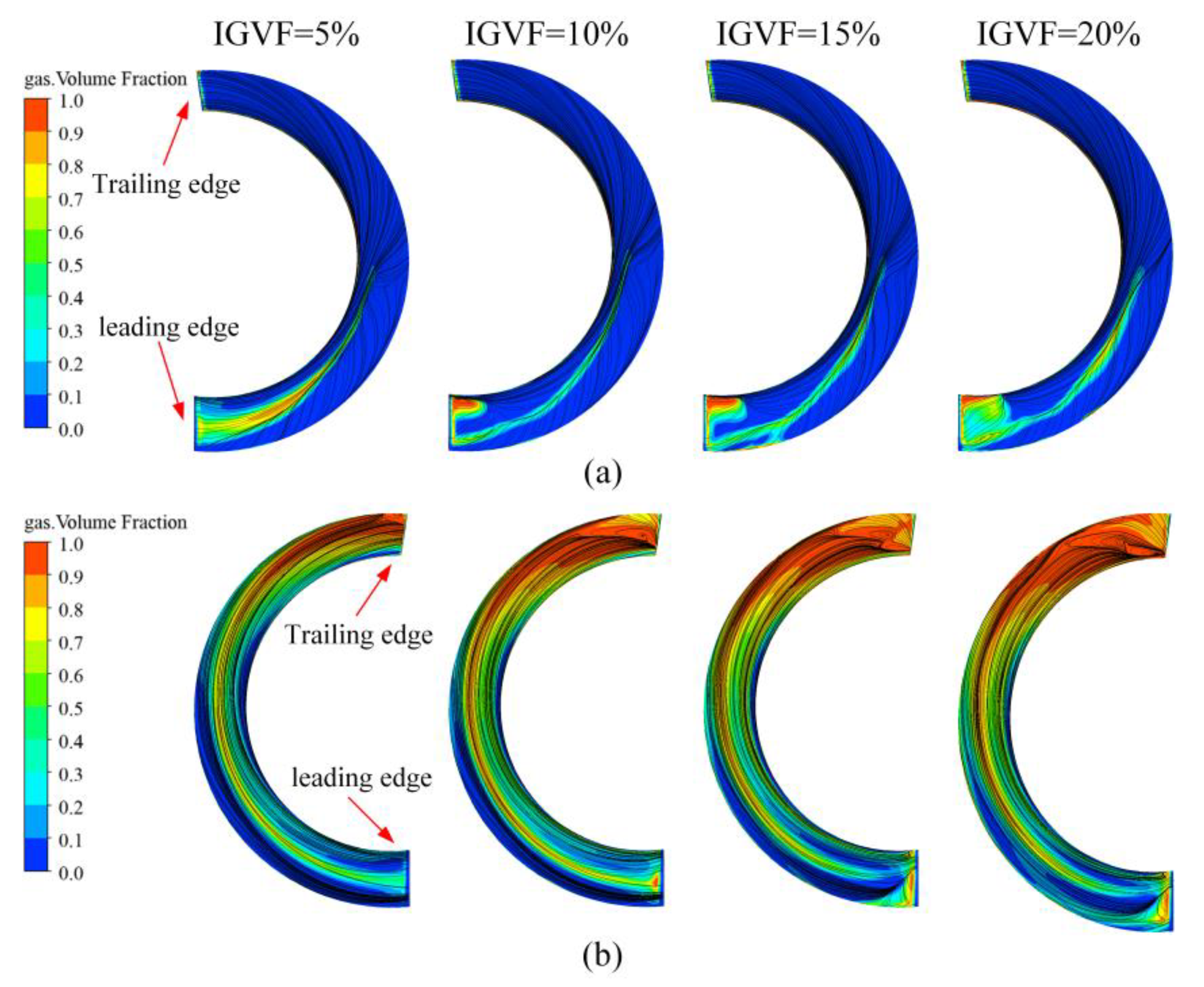 Jmse 10 01665 g014 Jmse 10 01665 g014
