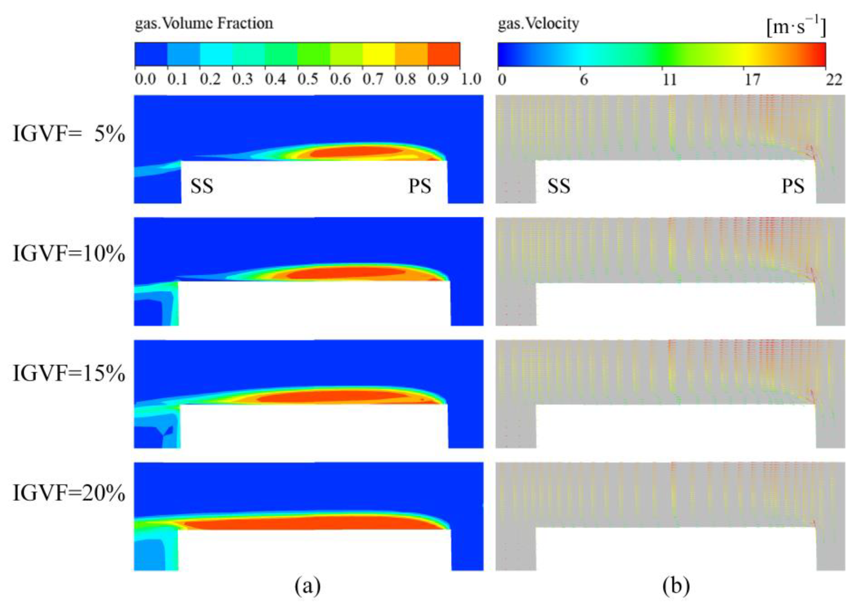 Jmse 10 01665 g015 Jmse 10 01665 g015