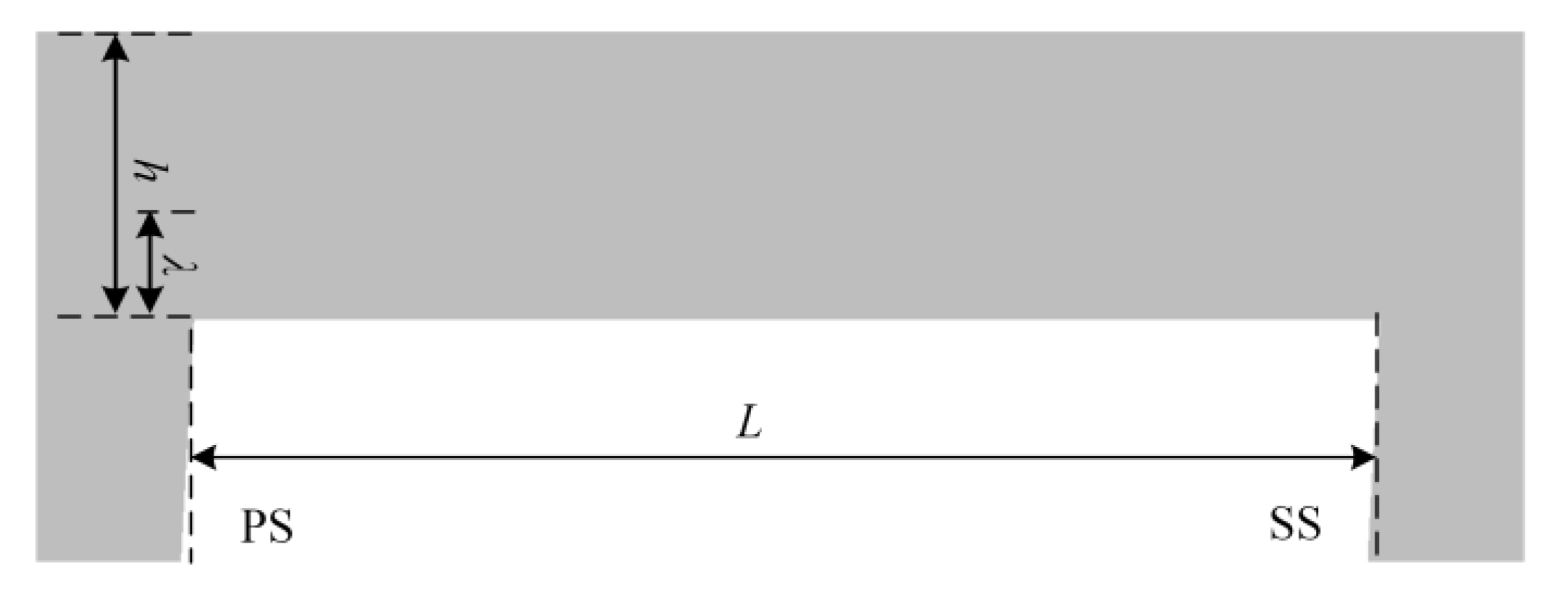 Jmse 10 01665 g016 Jmse 10 01665 g016