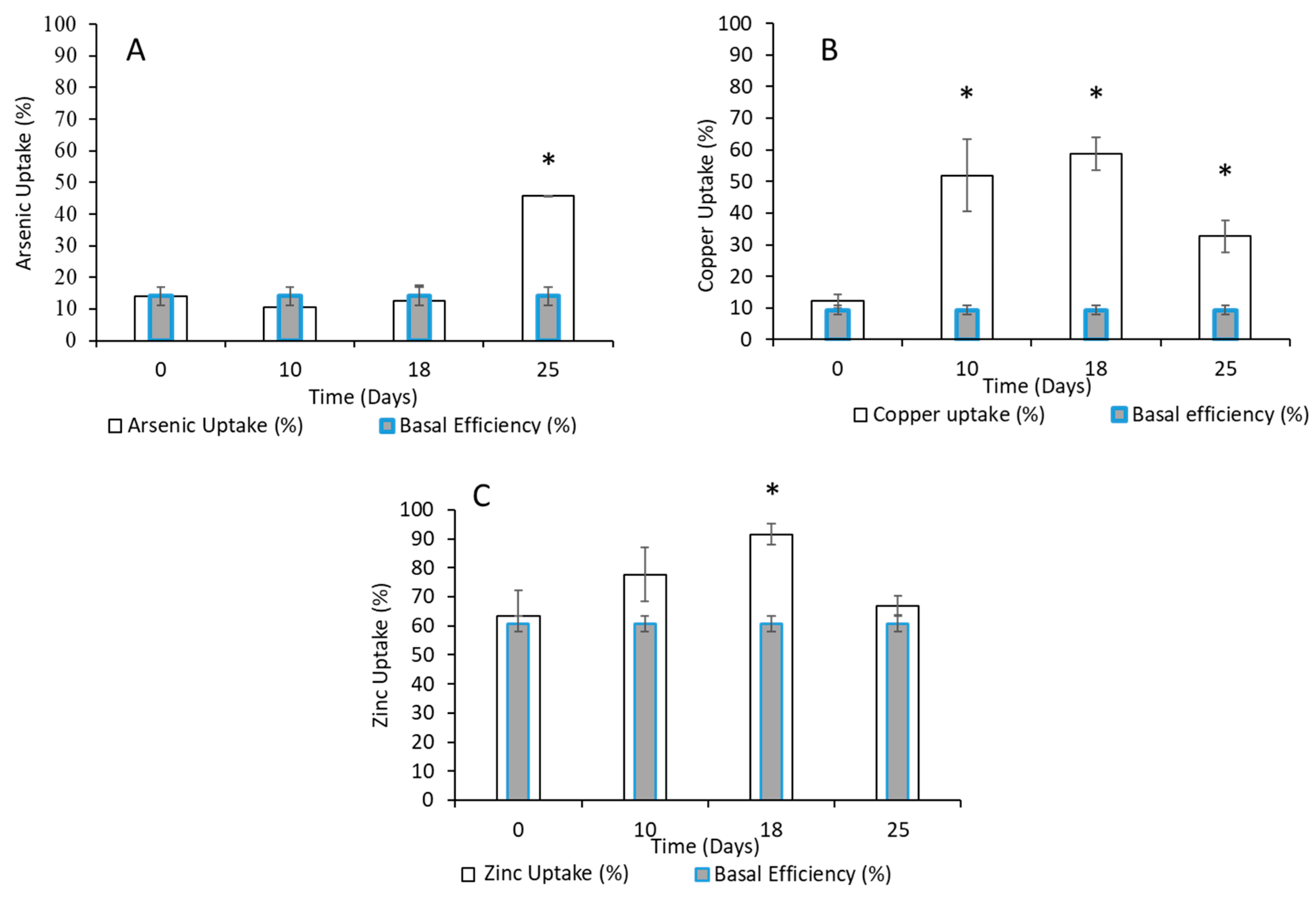 Jmse 10 01669 g002 Jmse 10 01669 g002