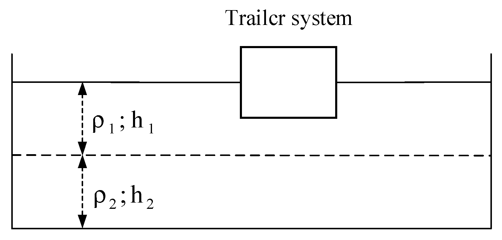 Jmse 10 01672 g001 Jmse 10 01672 g001
