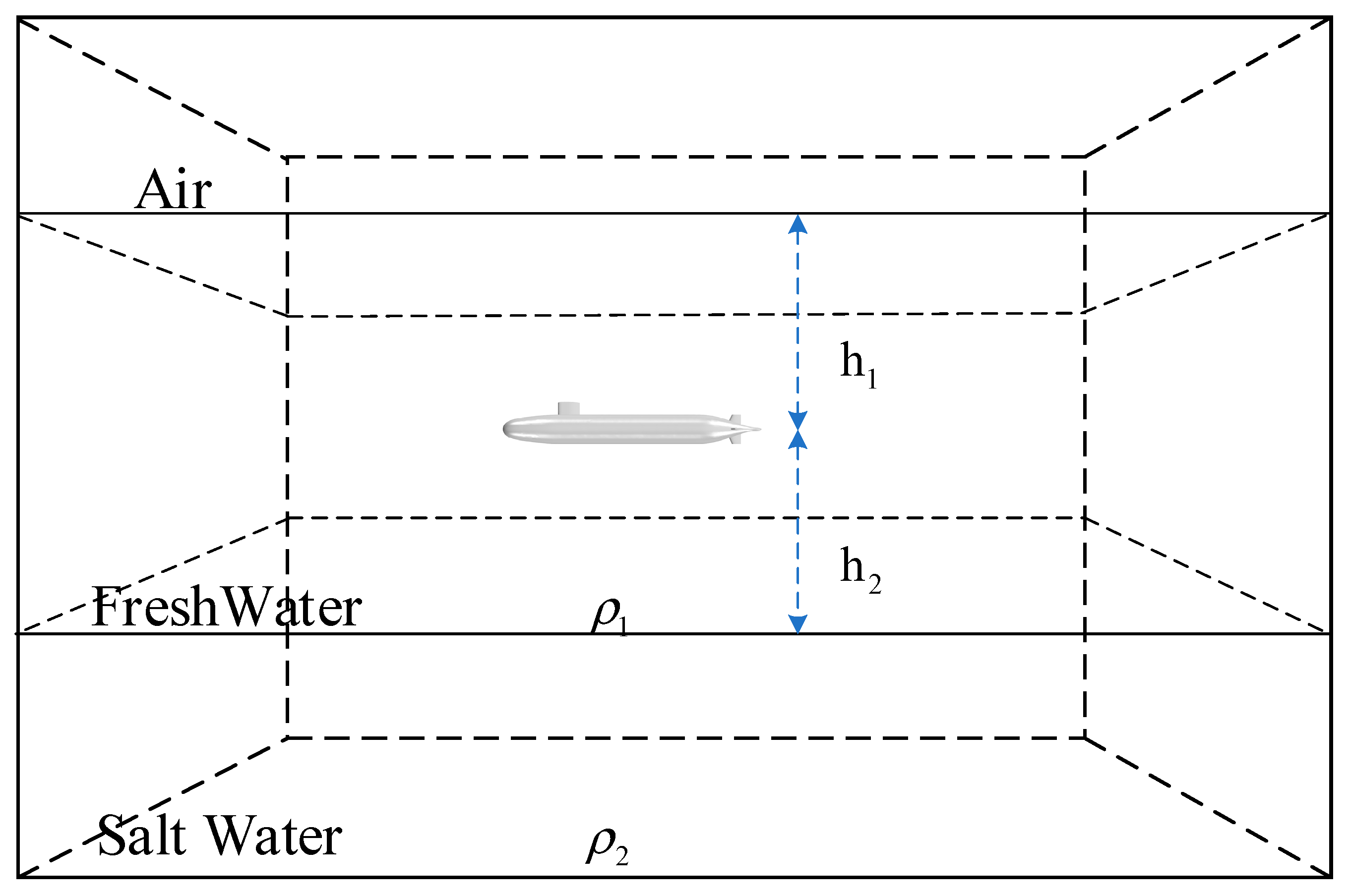 Jmse 10 01672 g008 Jmse 10 01672 g008