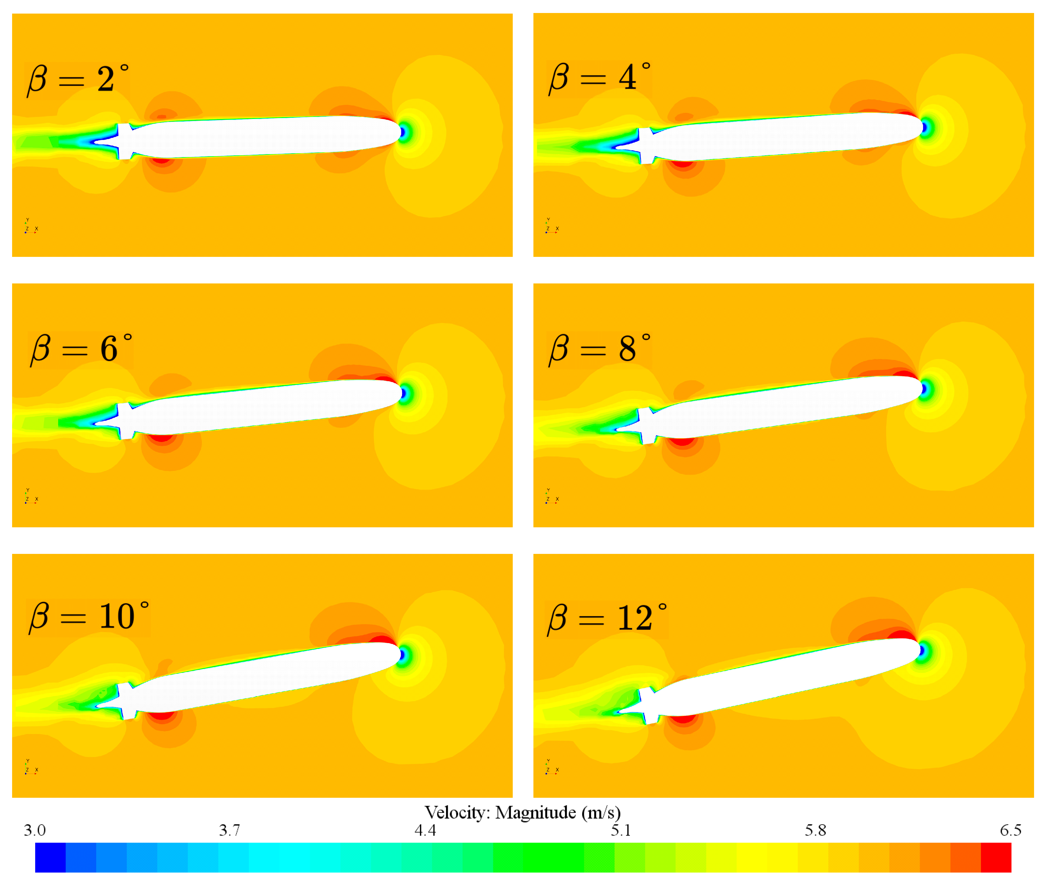 Jmse 10 01672 g009 Jmse 10 01672 g009