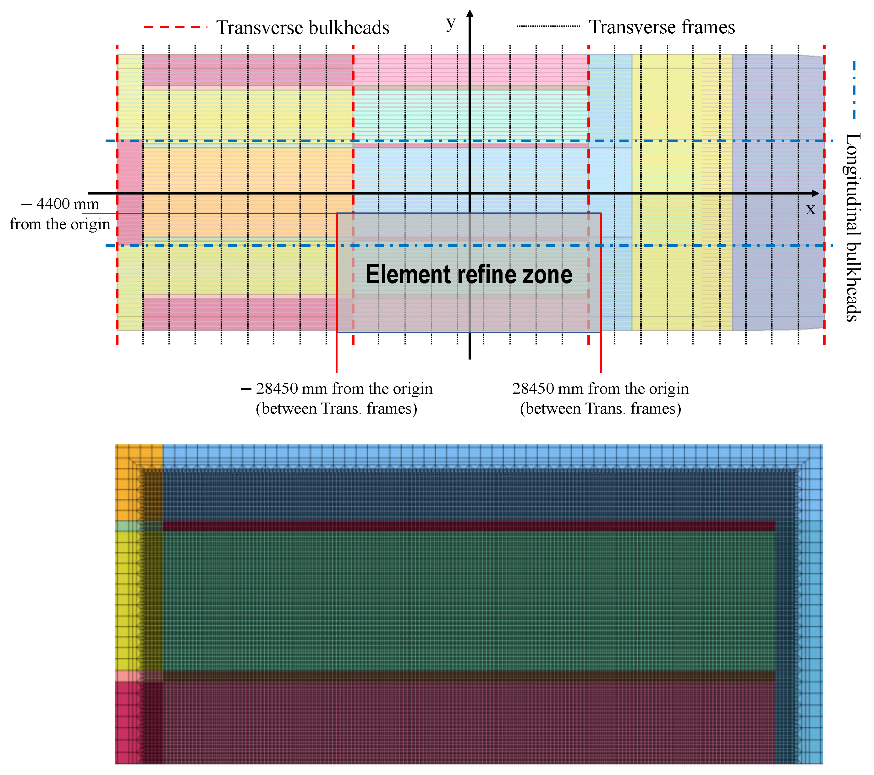 Jmse 10 01674 g003 Jmse 10 01674 g003