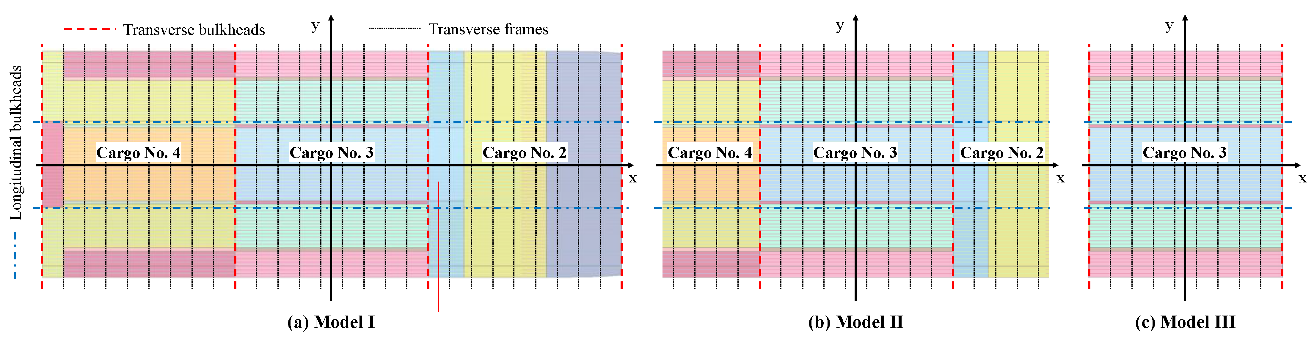 Jmse 10 01674 g004 Jmse 10 01674 g004