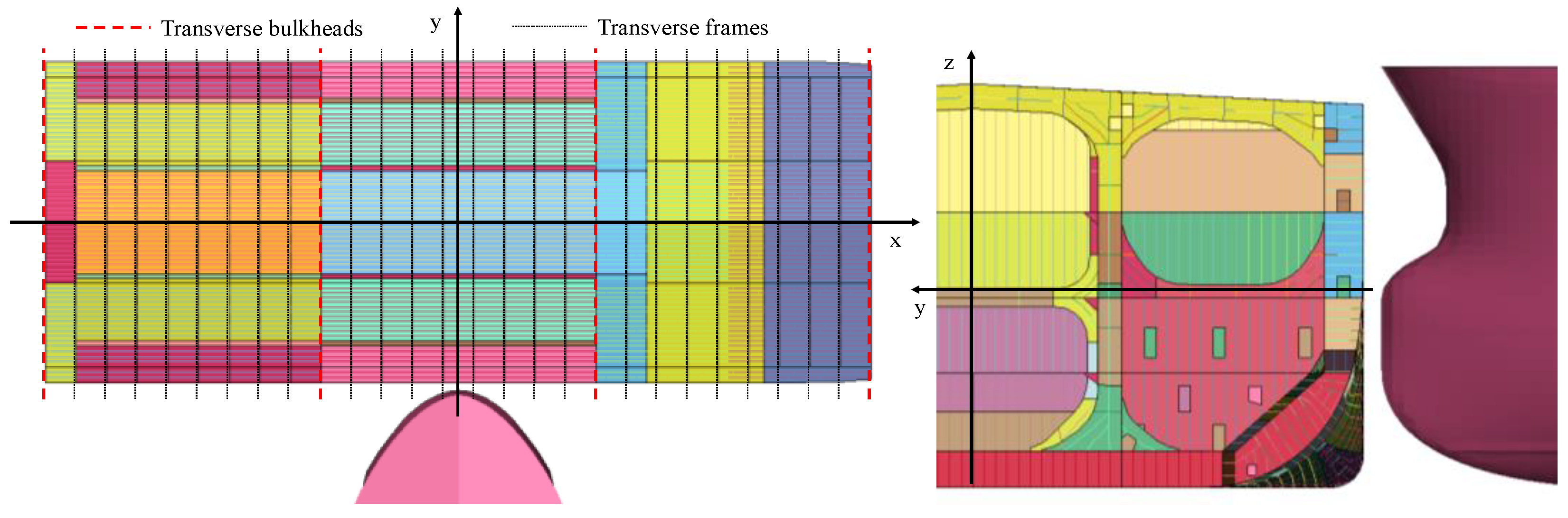 Jmse 10 01674 g006 Jmse 10 01674 g006