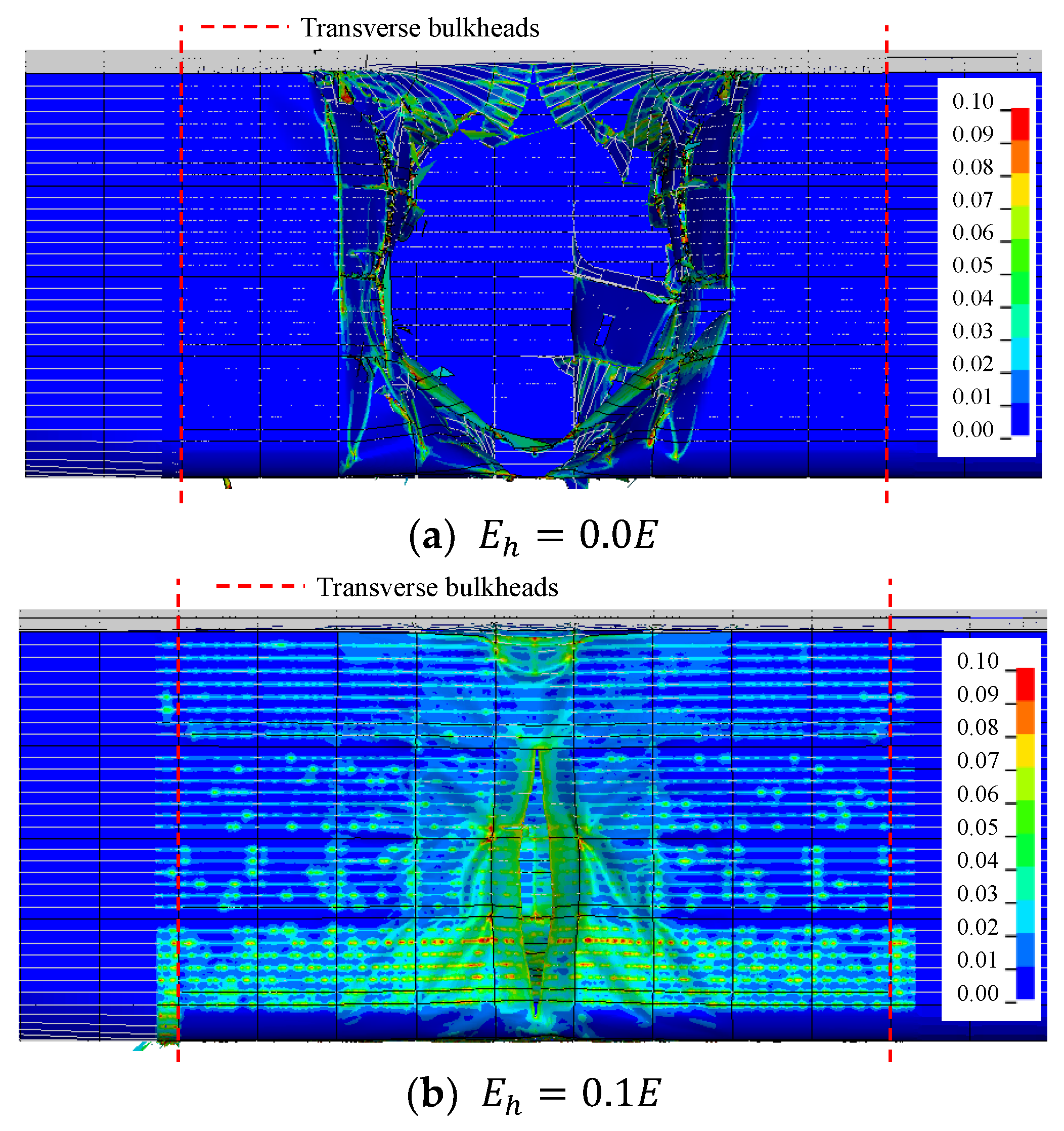 Jmse 10 01674 g010 Jmse 10 01674 g010