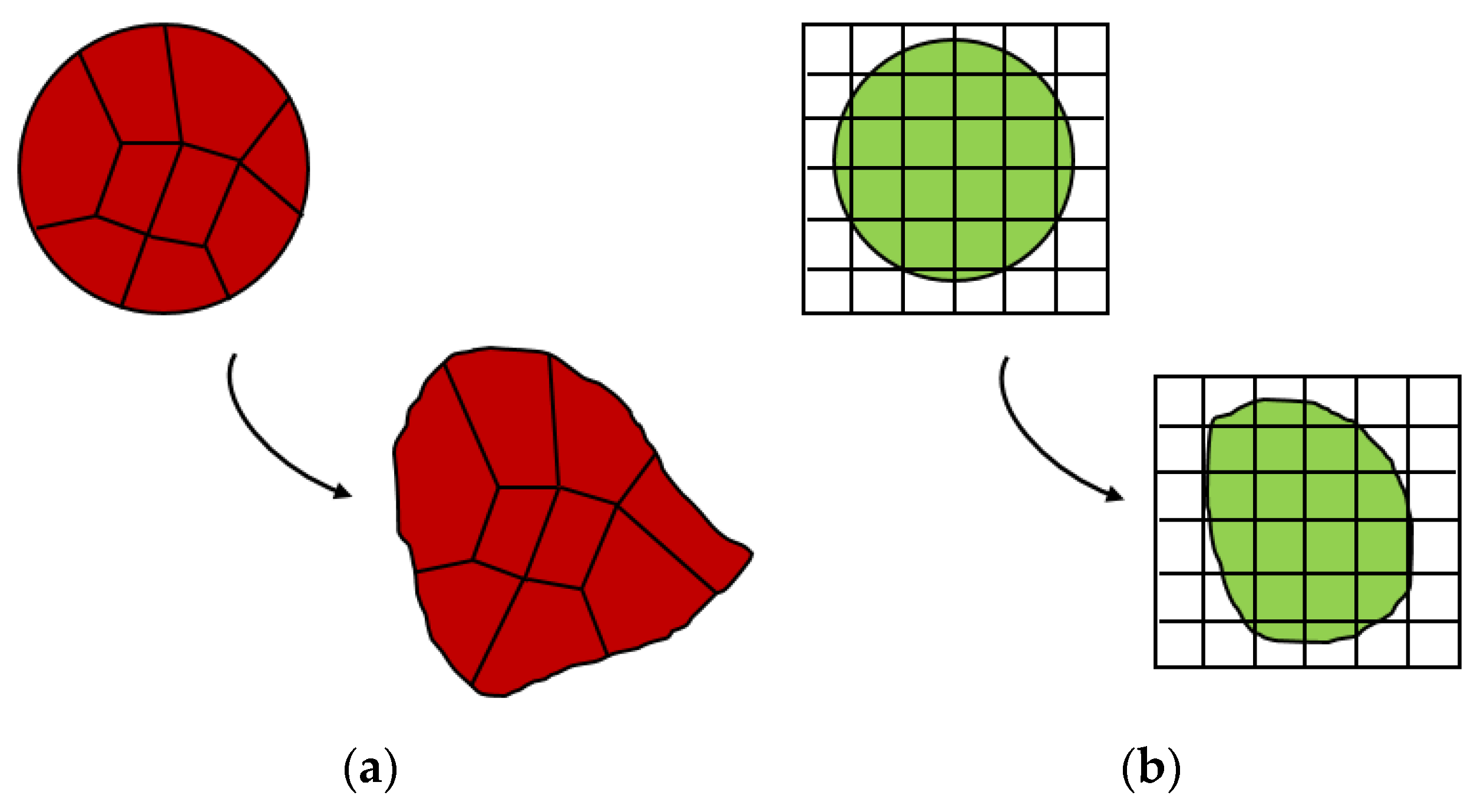 Jmse 10 01680 g002 550