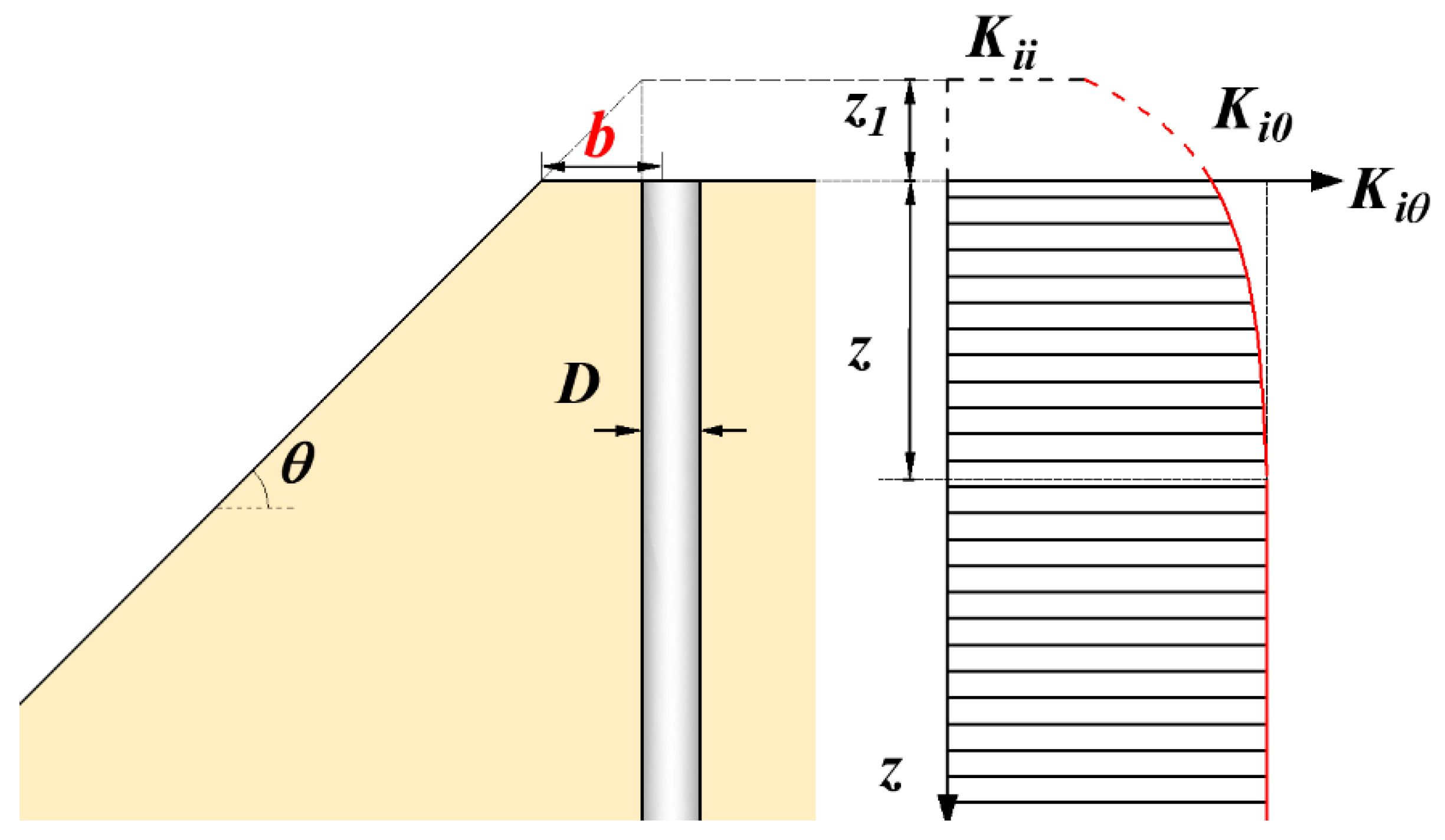 Jmse 10 01684 g004 Jmse 10 01684 g004