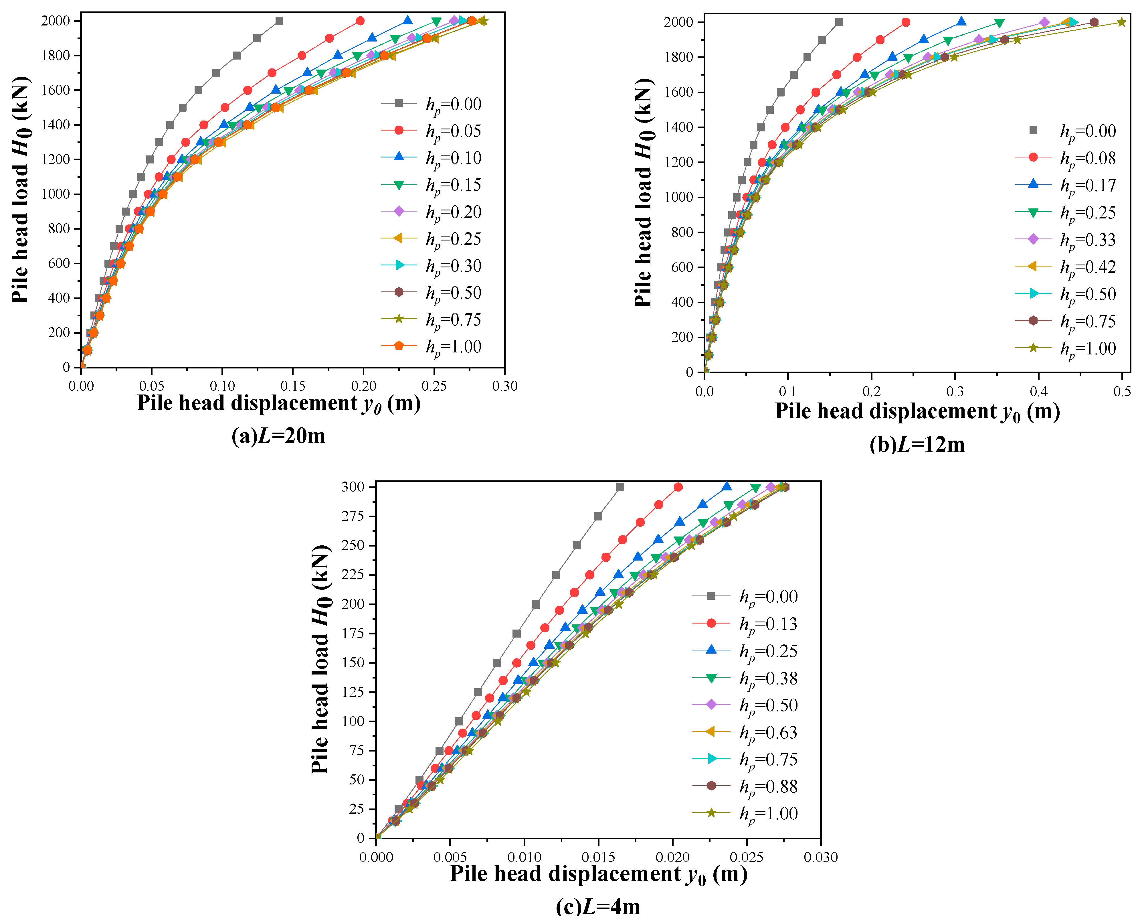Jmse 10 01684 g009 Jmse 10 01684 g009