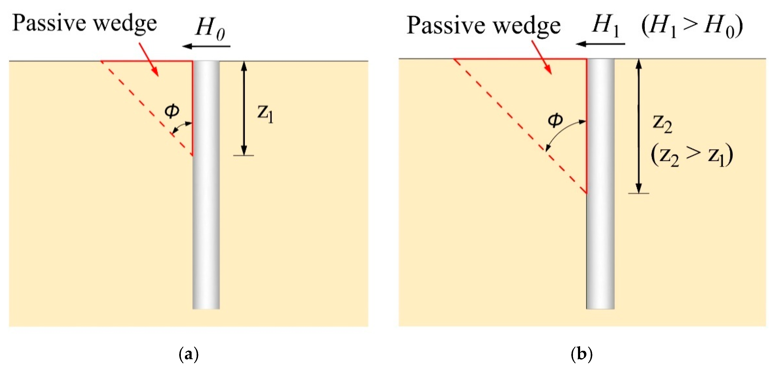 Jmse 10 01684 g010 Jmse 10 01684 g010