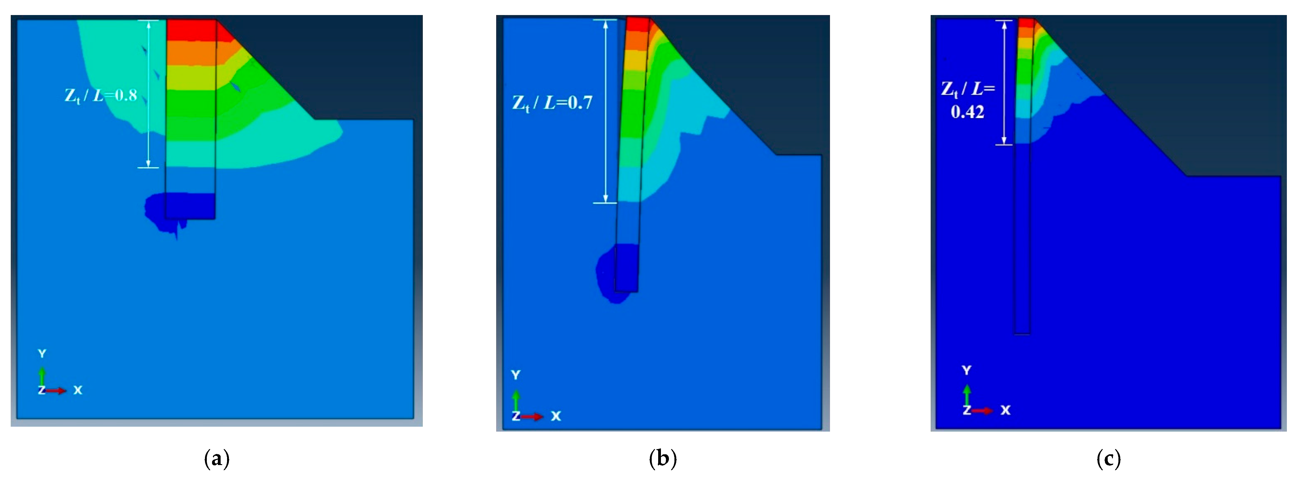 Jmse 10 01684 g013 Jmse 10 01684 g013