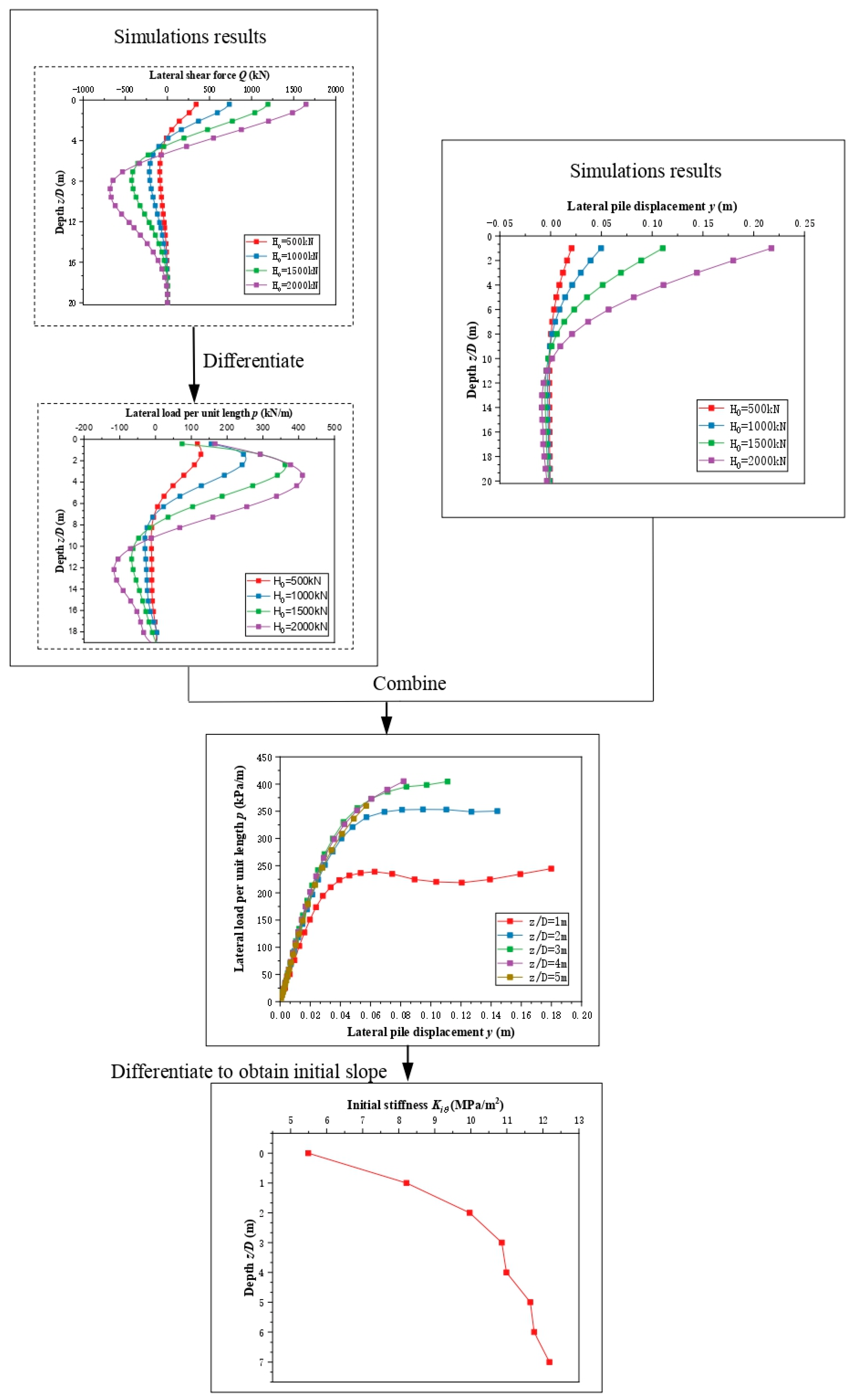 Jmse 10 01684 g0a1 Jmse 10 01684 g0a1