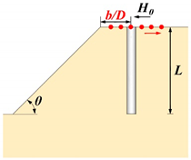 Jmse 10 01684 i002 Jmse 10 01684 i002