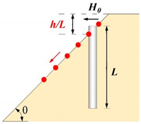 Jmse 10 01684 i003 Jmse 10 01684 i003