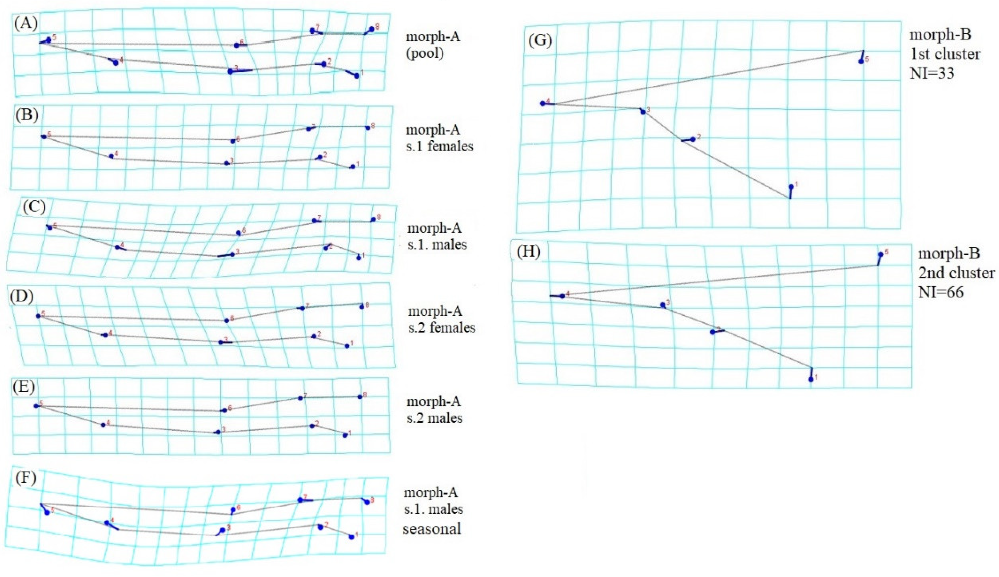 Jmse 10 01687 g003 Jmse 10 01687 g003