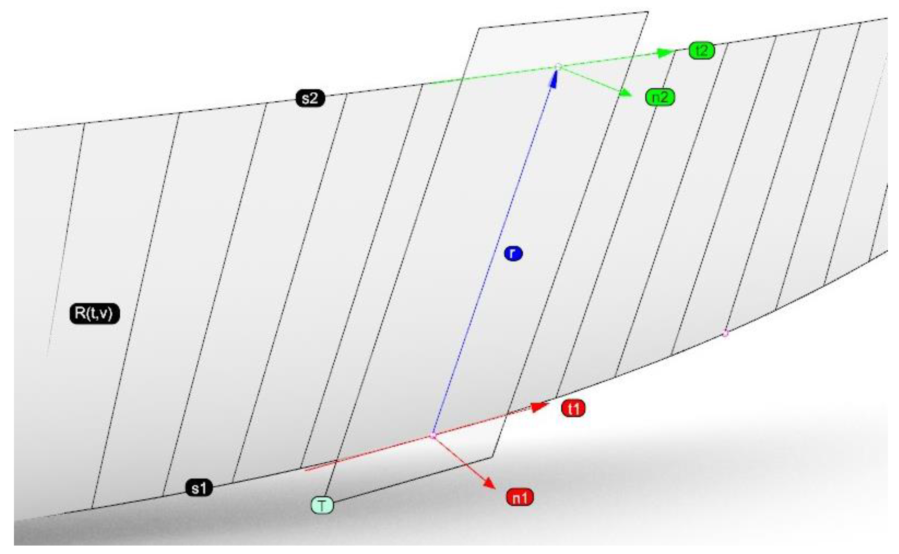 Jmse 10 01691 g006 550