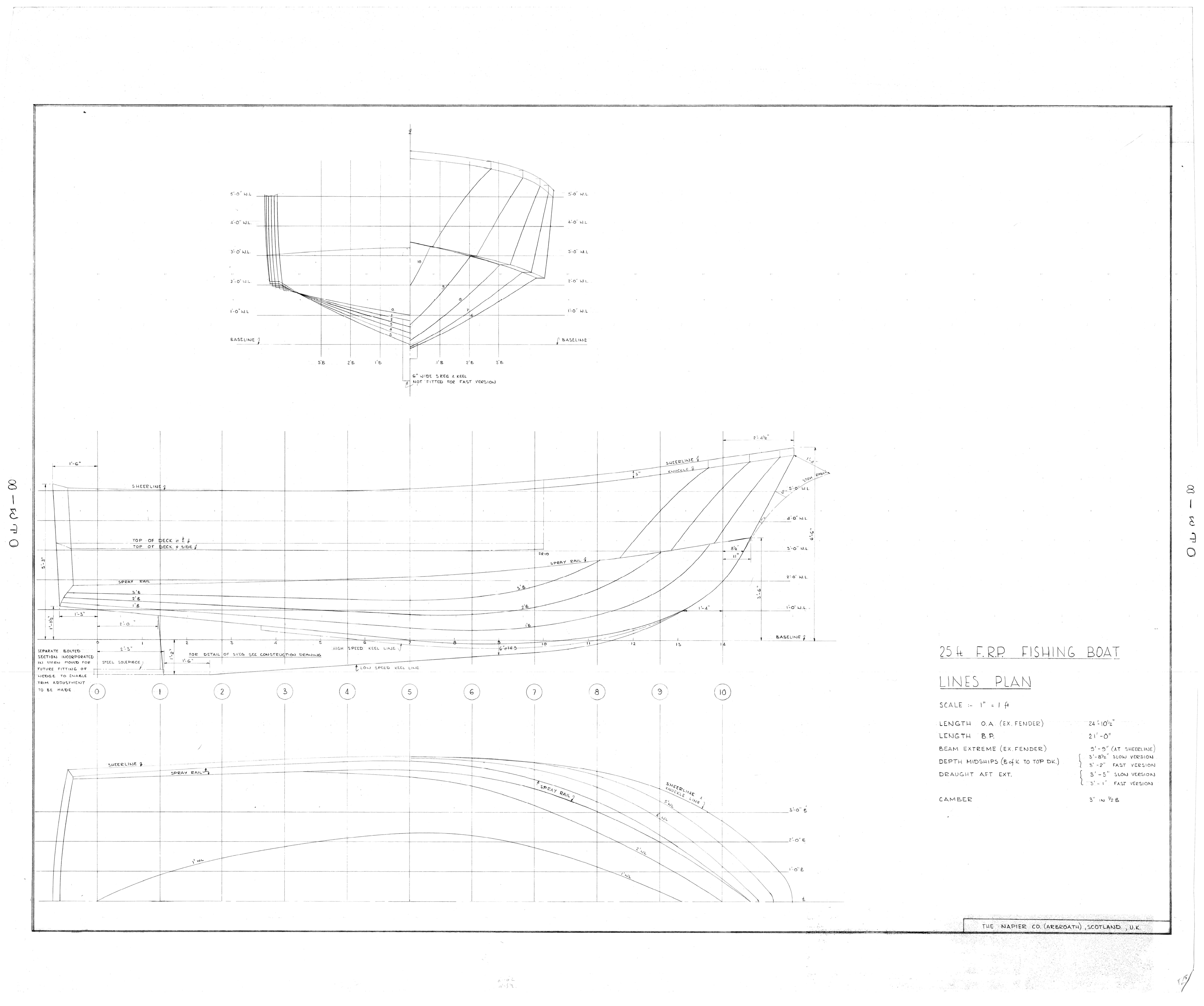 Jmse 10 01691 g012 550