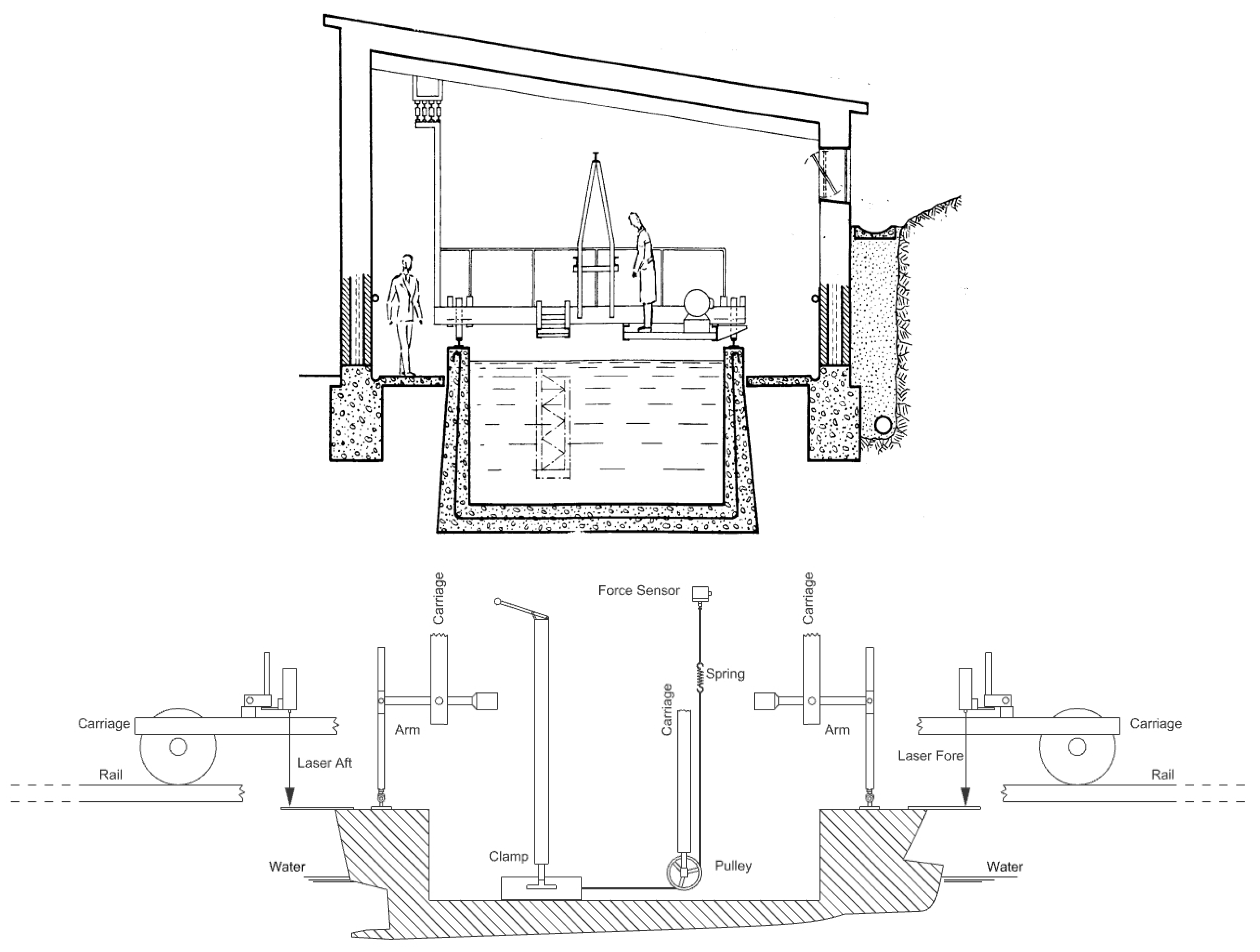Jmse 10 01691 g016 550