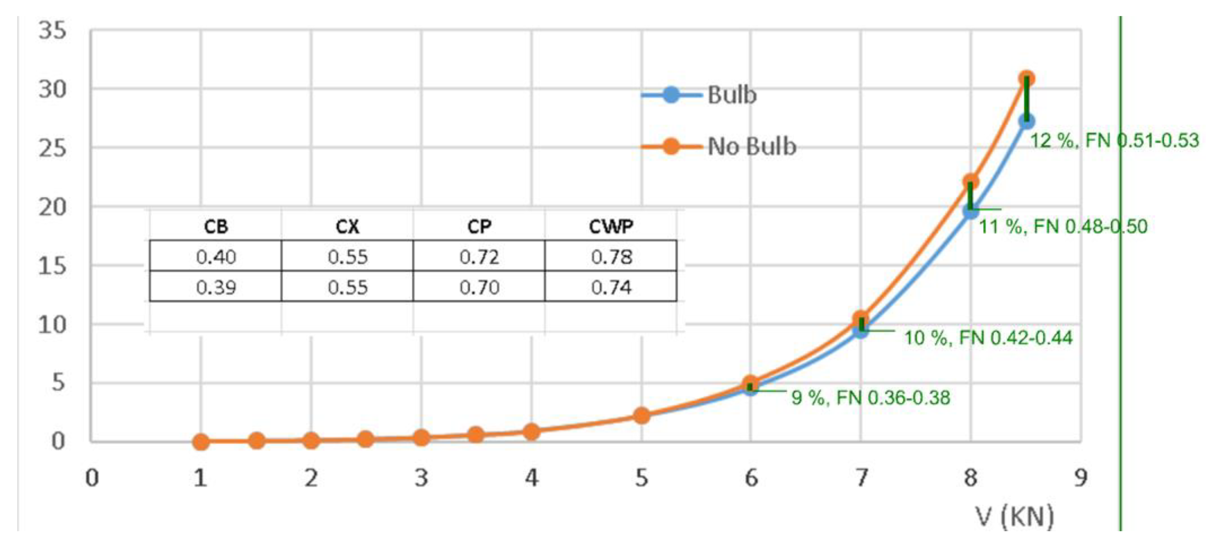 Jmse 10 01691 g020 550
