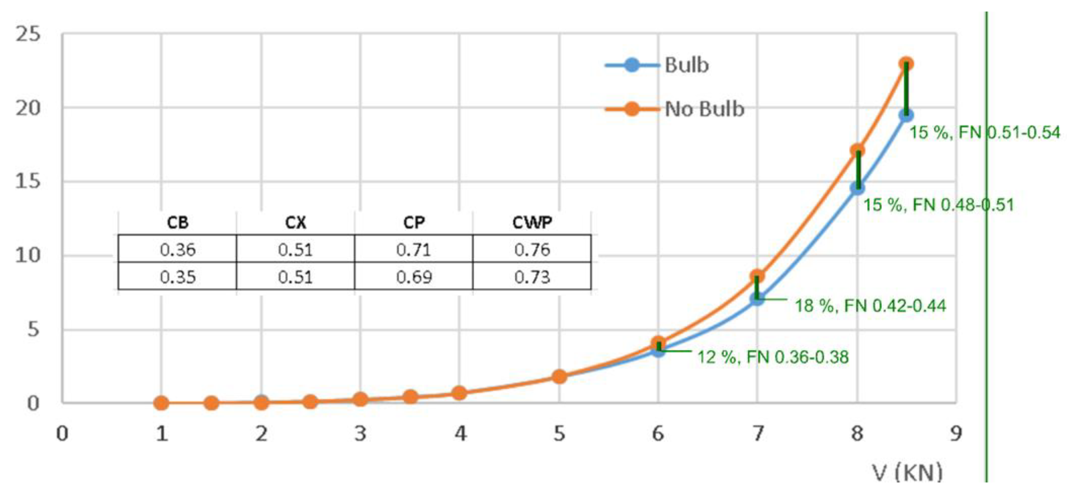 Jmse 10 01691 g021 550