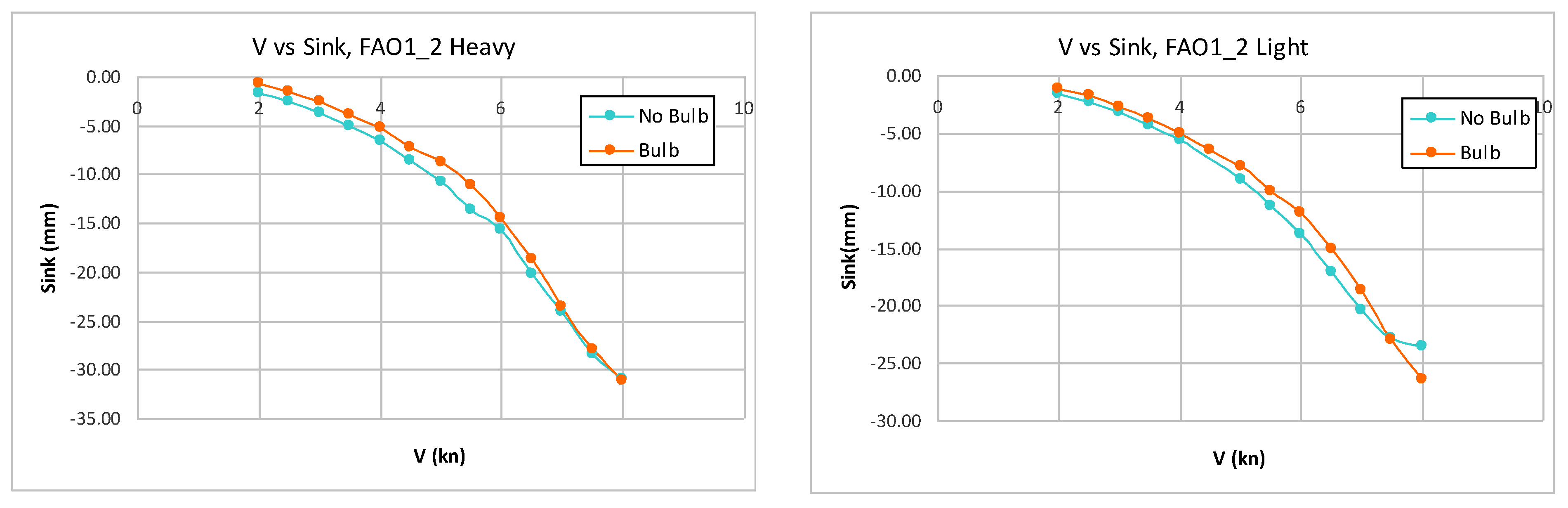 Jmse 10 01691 g023 550