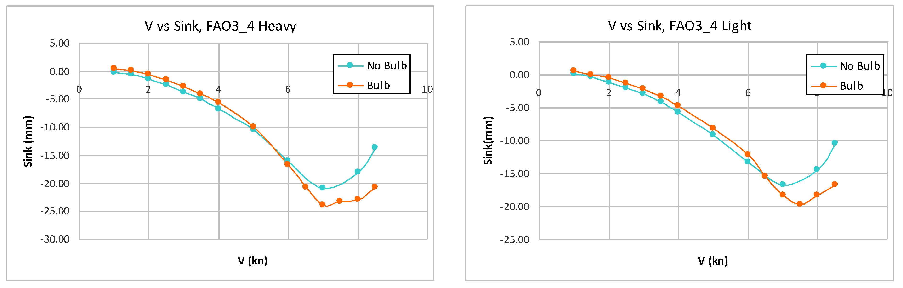 Jmse 10 01691 g024 550