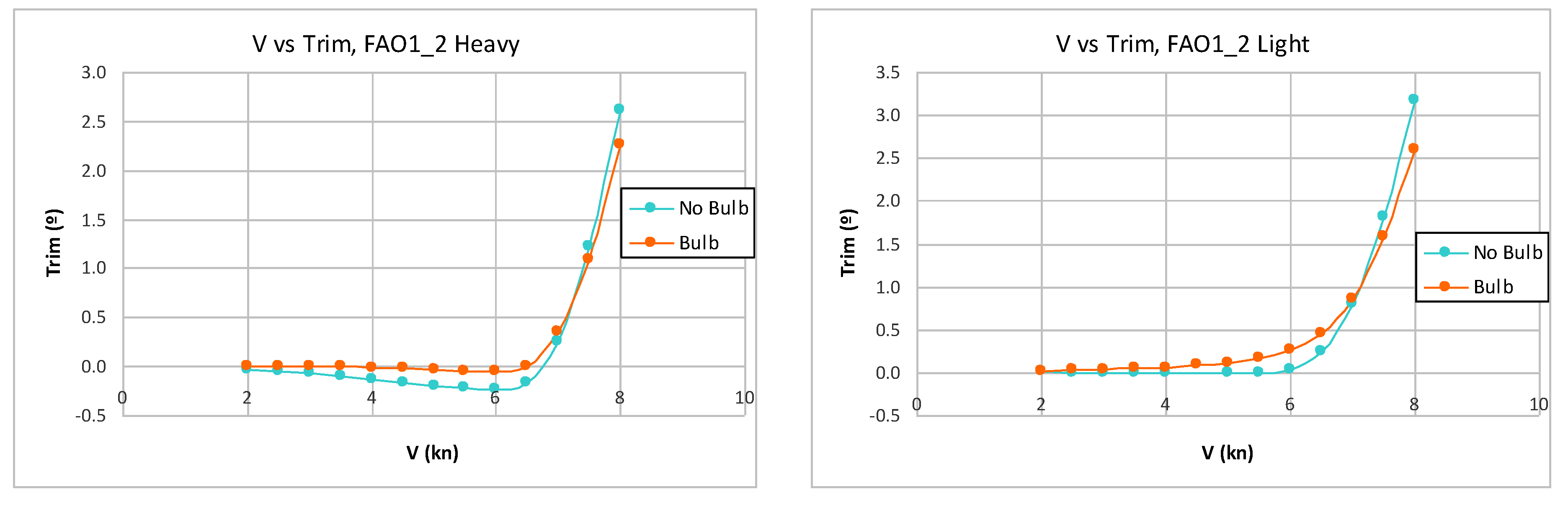Jmse 10 01691 g025 550