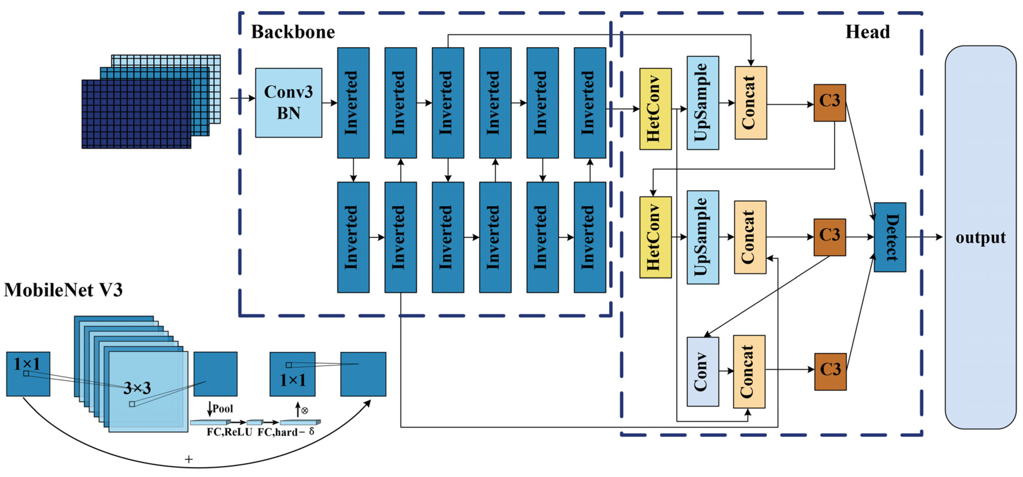 Jmse 10 01699 g001 Jmse 10 01699 g001