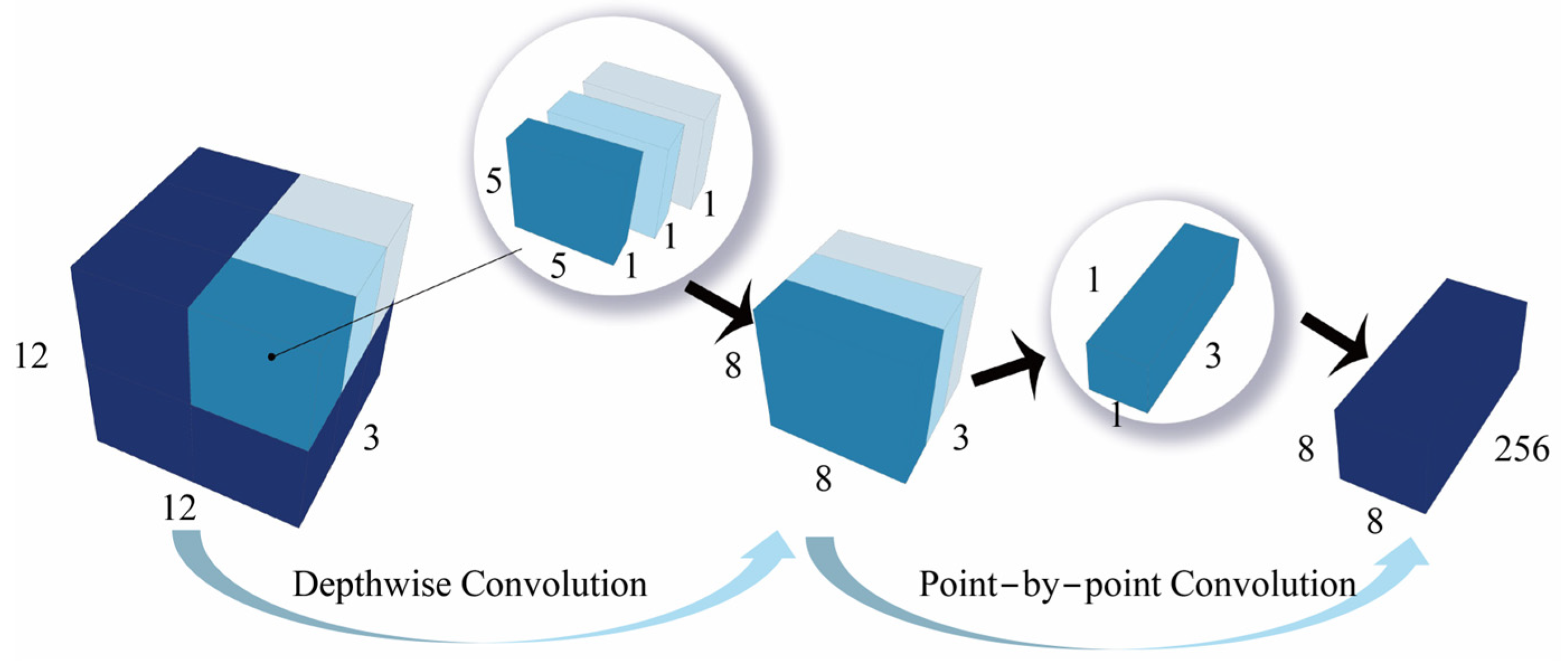 Jmse 10 01699 g002 Jmse 10 01699 g002