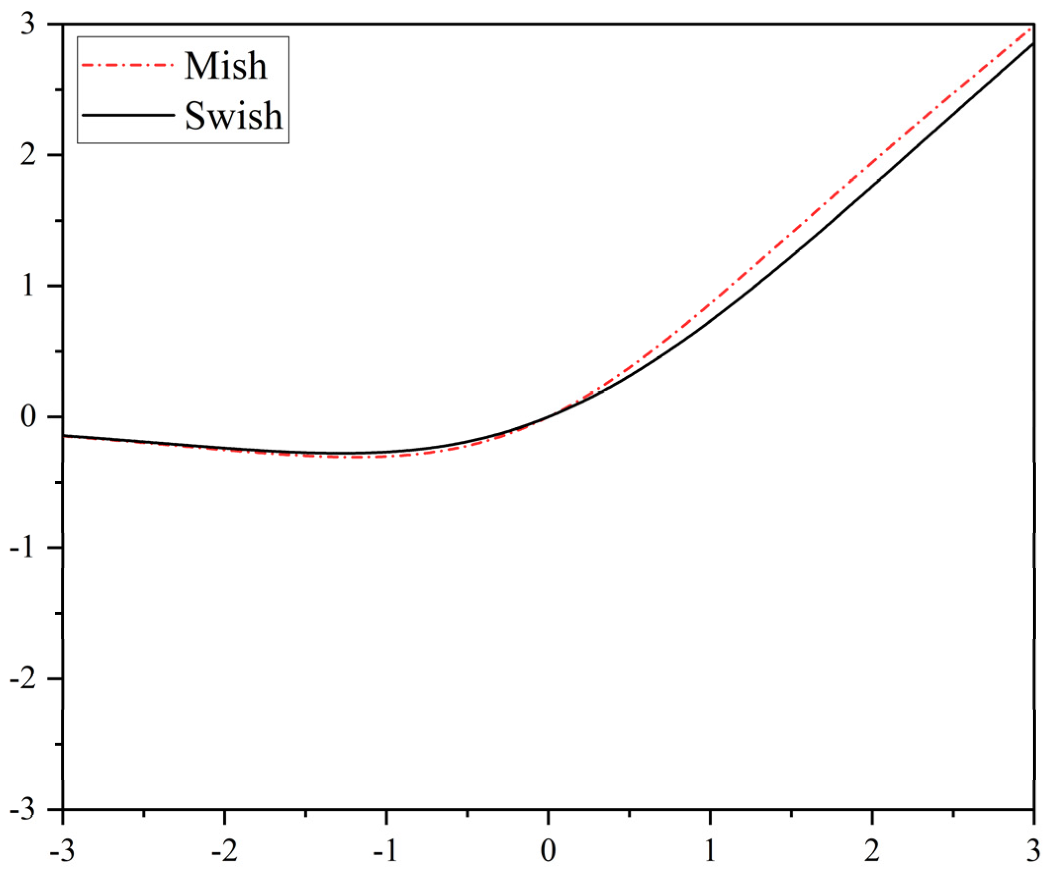 Jmse 10 01699 g004 Jmse 10 01699 g004
