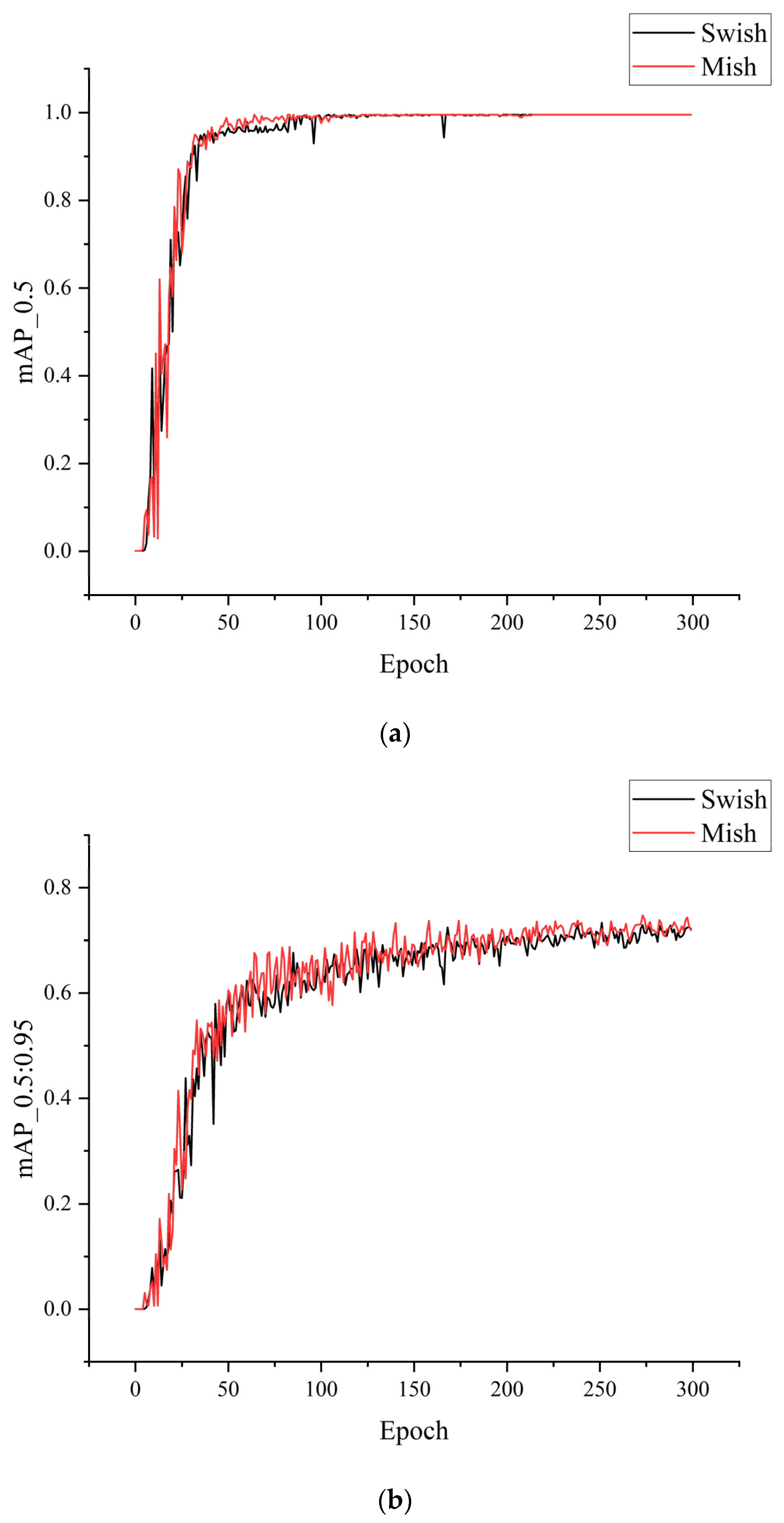 Jmse 10 01699 g006 Jmse 10 01699 g006