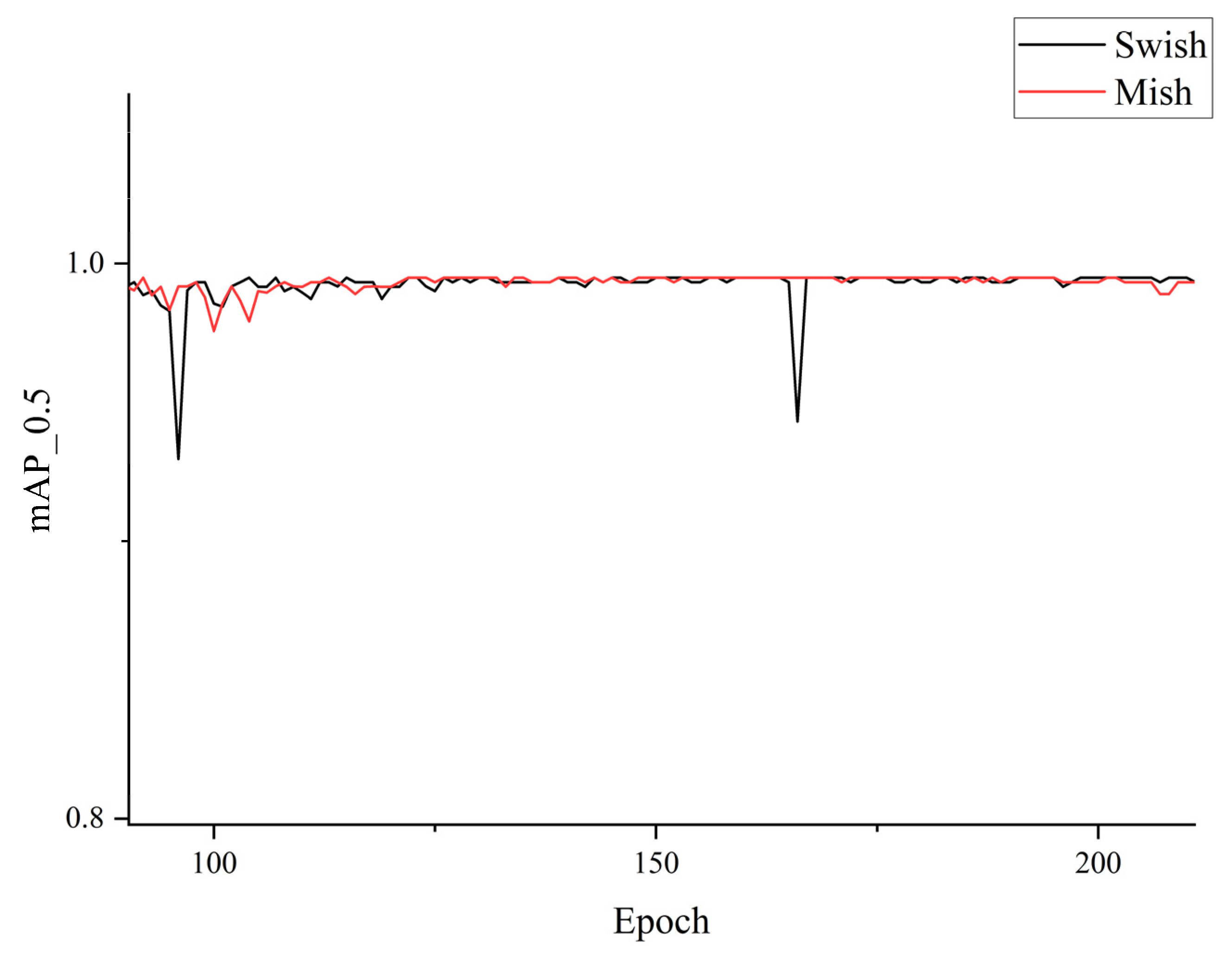 Jmse 10 01699 g007 Jmse 10 01699 g007