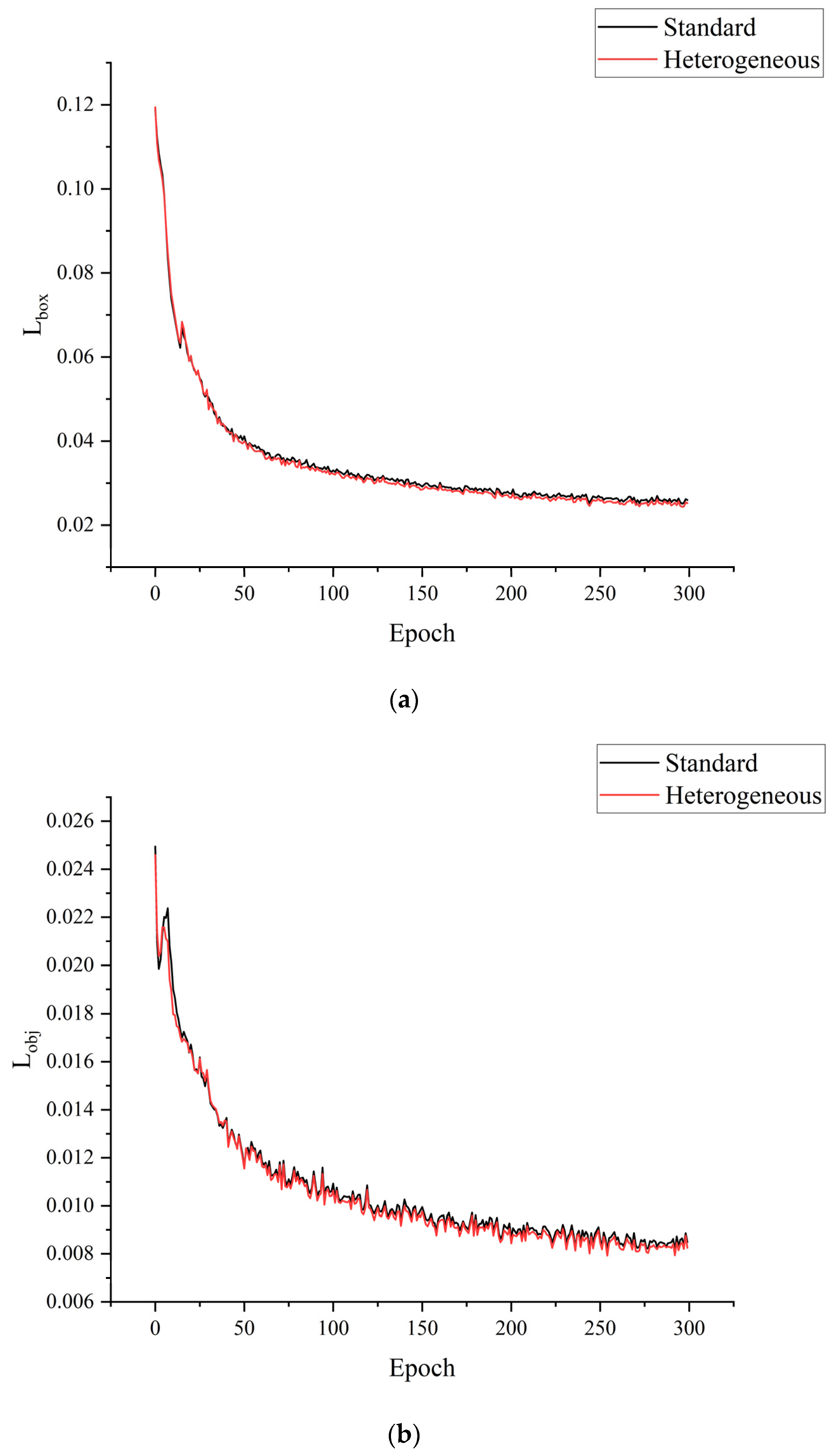 Jmse 10 01699 g008 Jmse 10 01699 g008