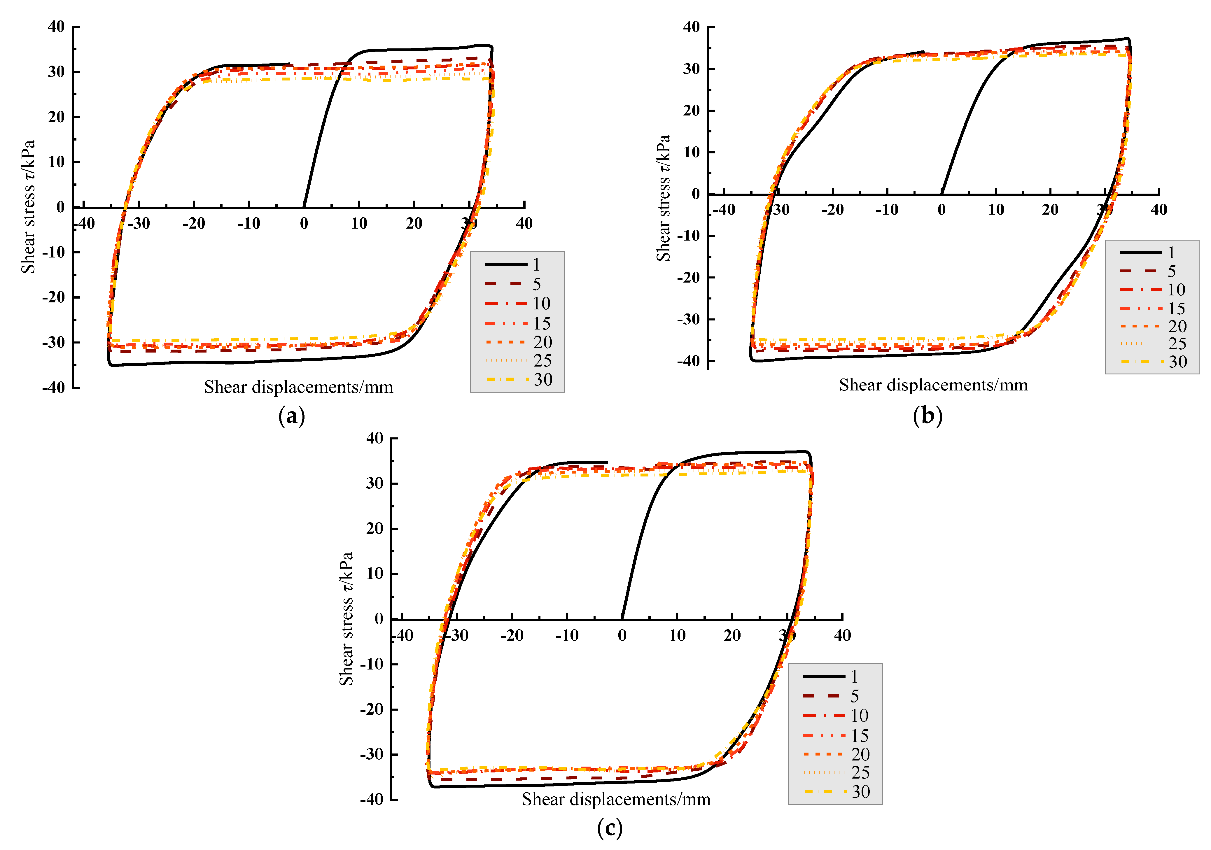 Jmse 10 01704 g007 550