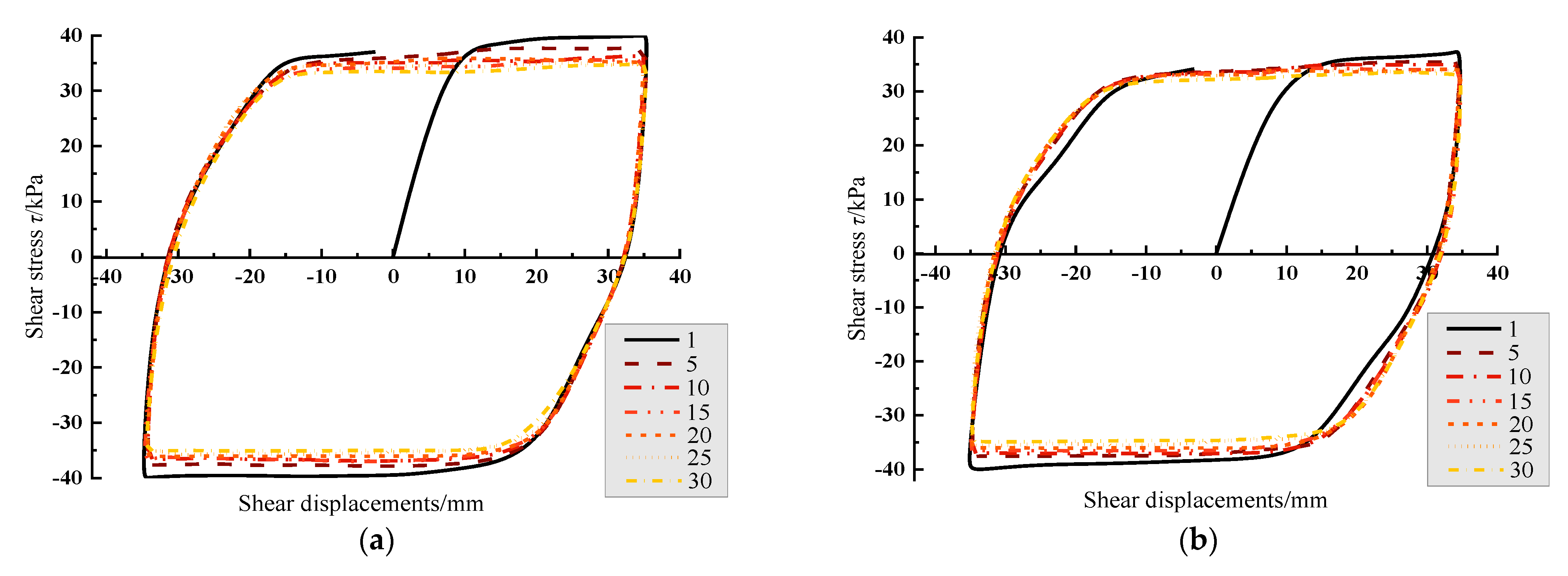 Jmse 10 01704 g008a 550