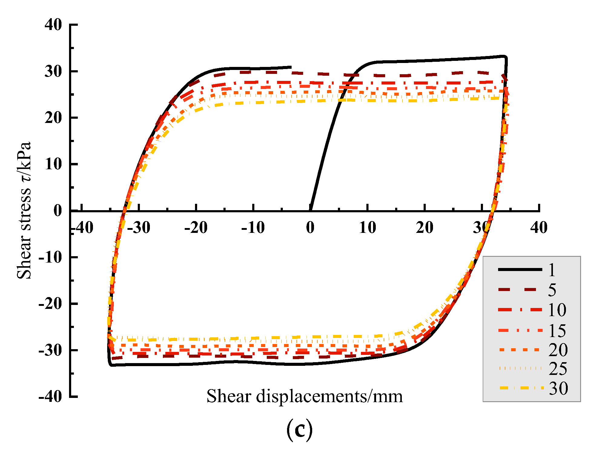 Jmse 10 01704 g008b 550