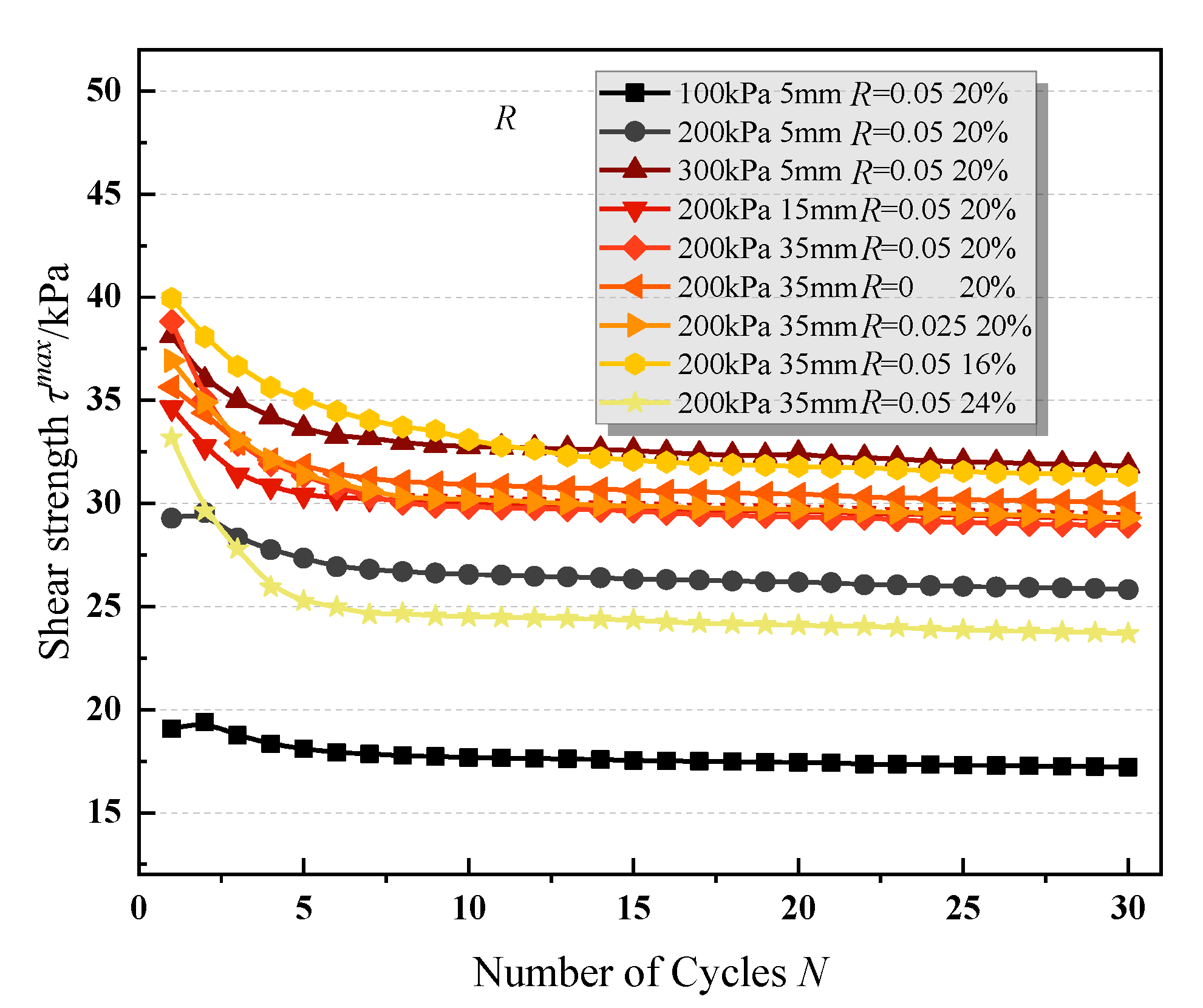 Jmse 10 01704 g009 550