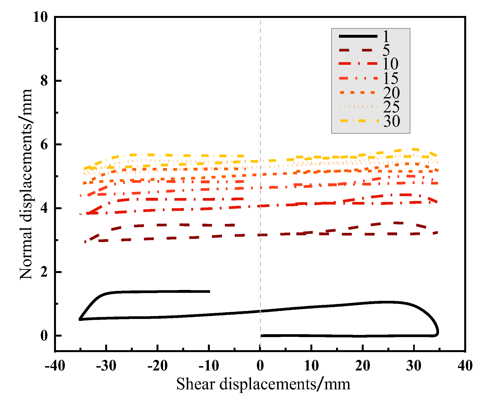 Jmse 10 01704 g010 550