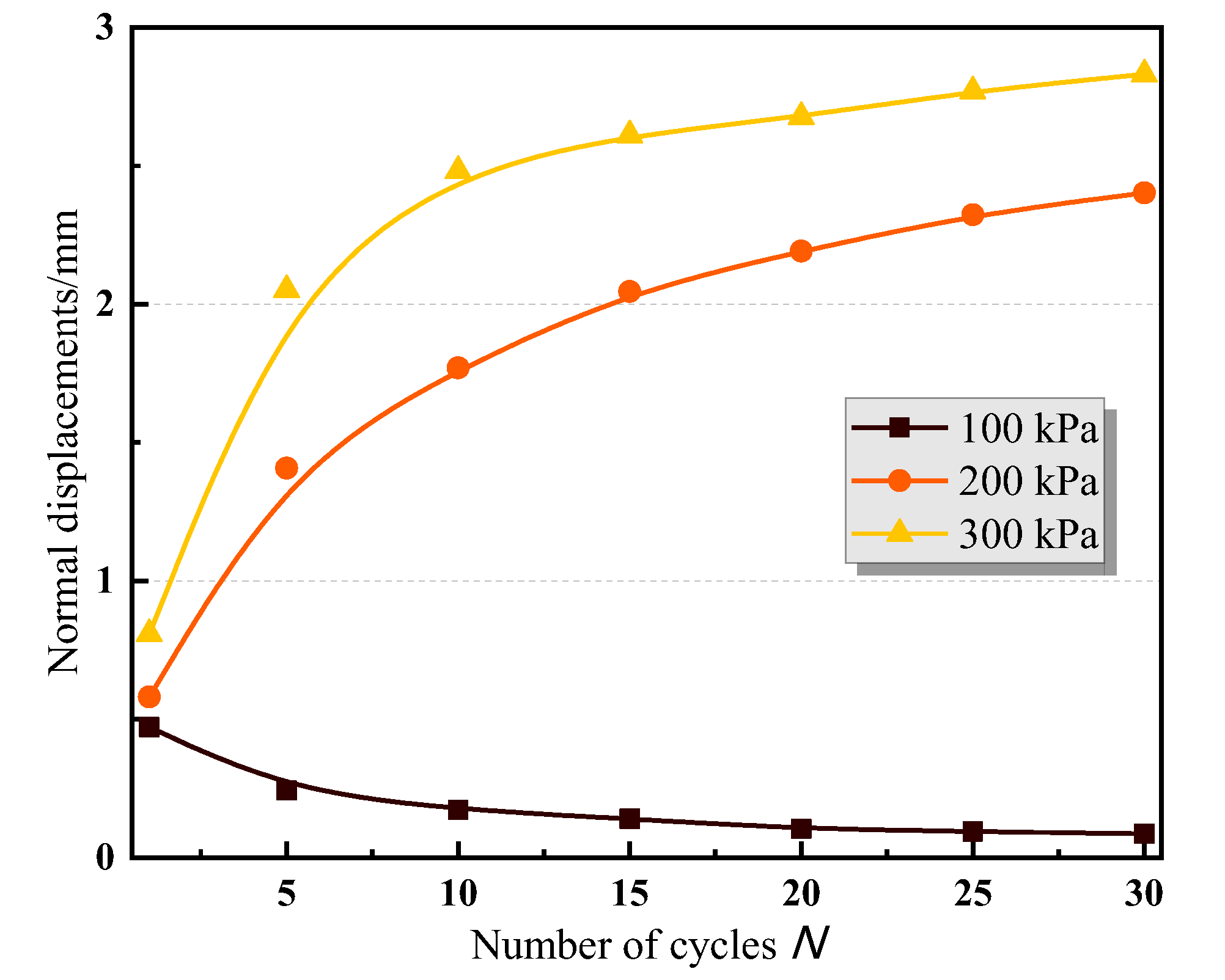 Jmse 10 01704 g011 550