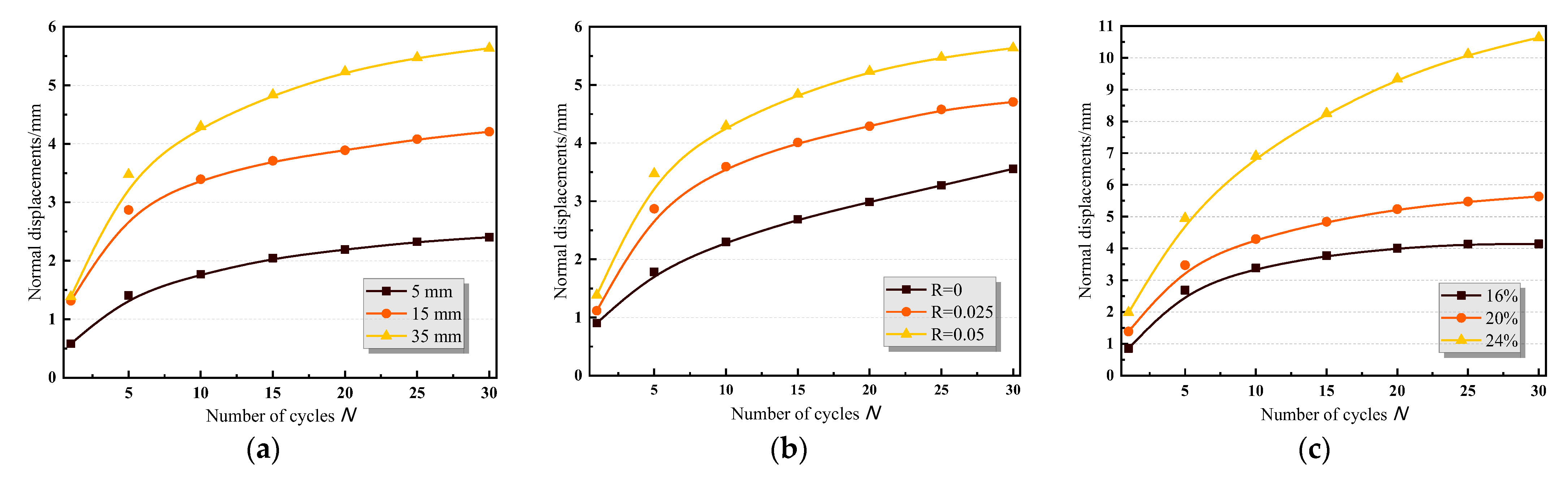 Jmse 10 01704 g012 550