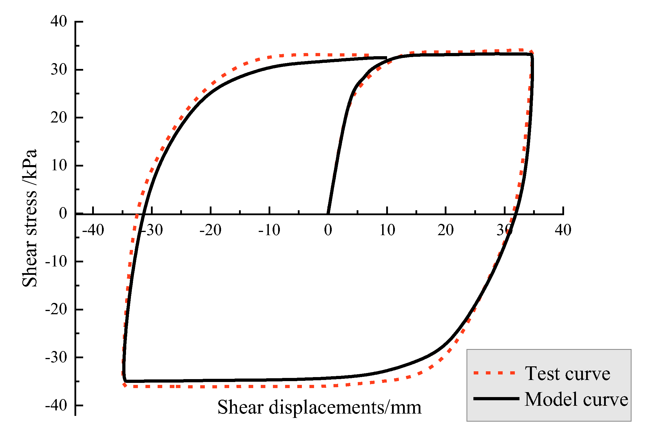 Jmse 10 01704 g014 550