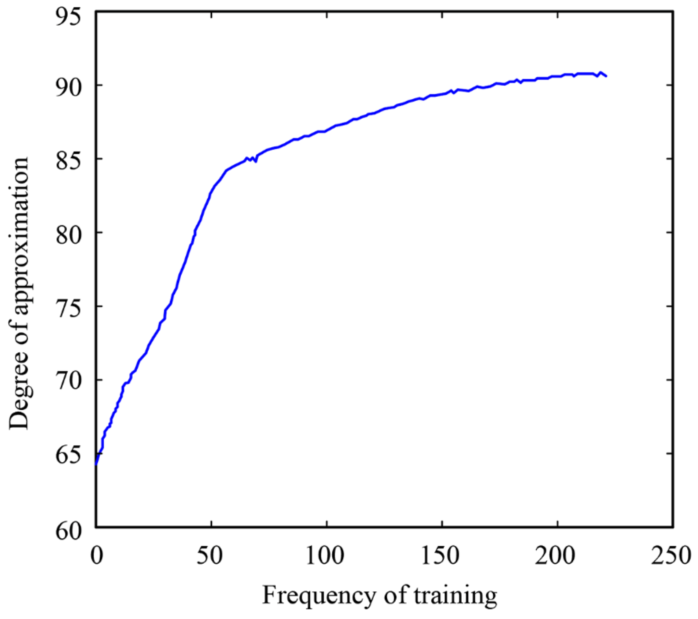 Jmse 10 01709 g007 Jmse 10 01709 g007