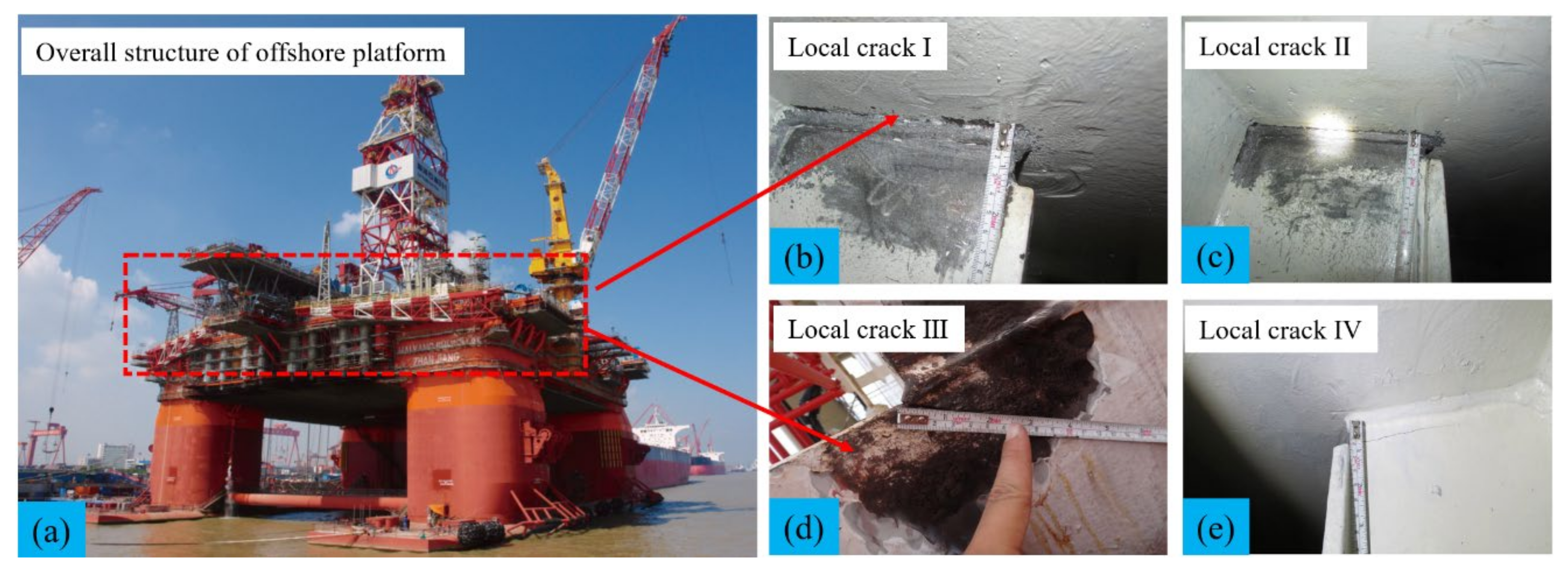 Jmse 10 01710 g001 550