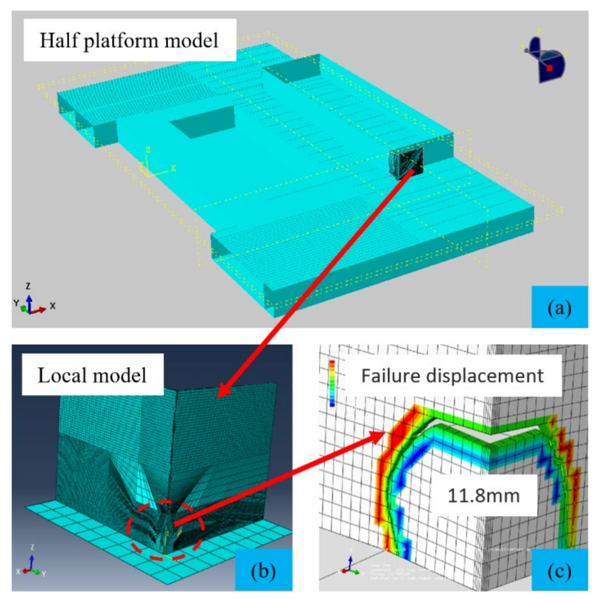 Jmse 10 01710 g002 550
