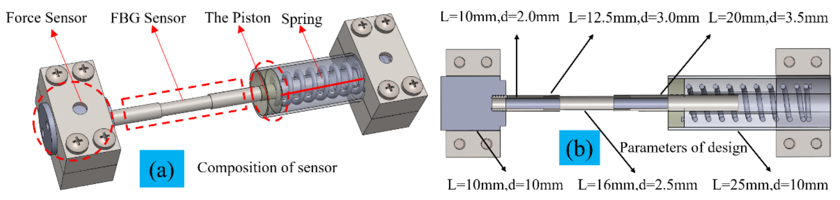 Jmse 10 01710 g005 550