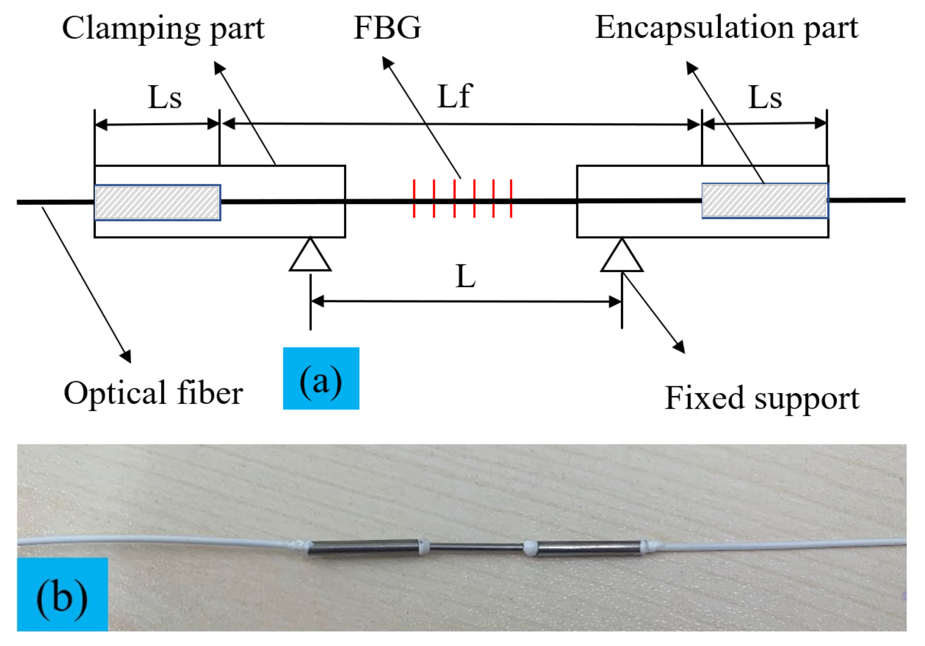 Jmse 10 01710 g007 550